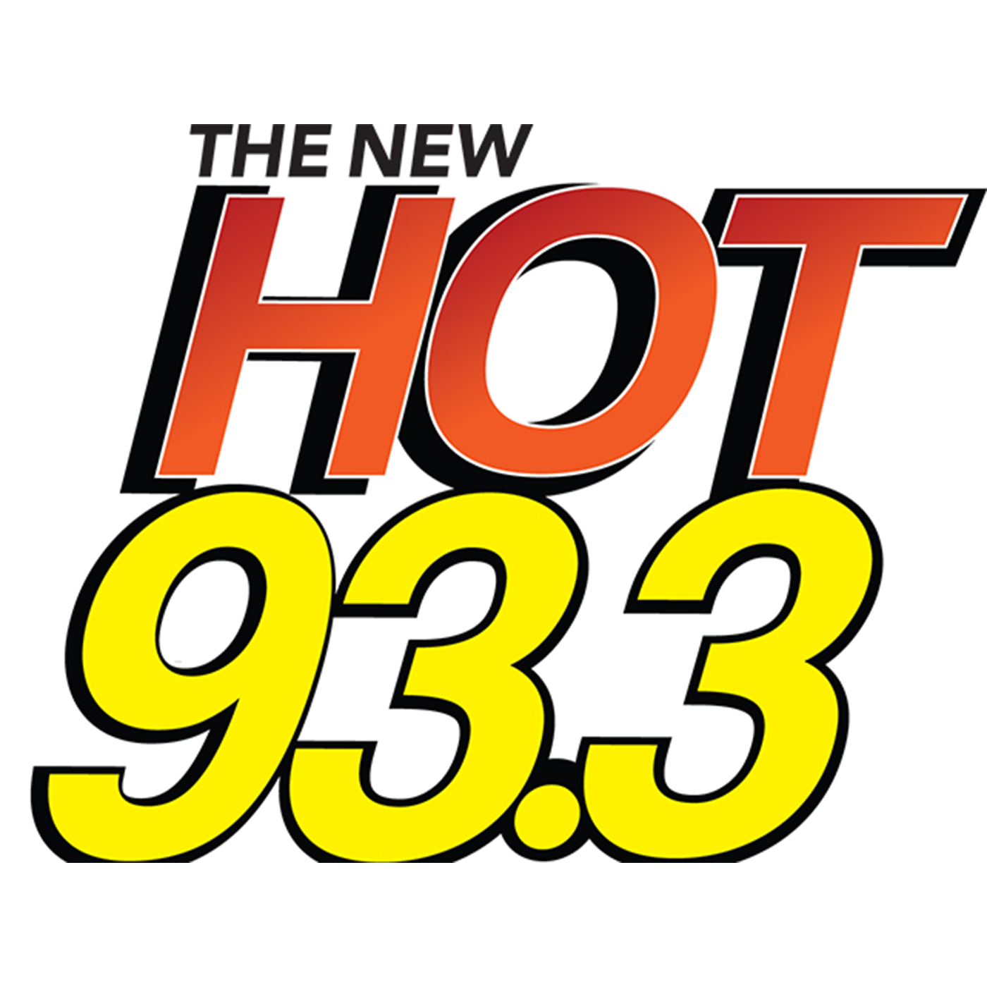 Dj Rocko - HOT 93.3 - Labor Day Weekend Mix 9-5-15