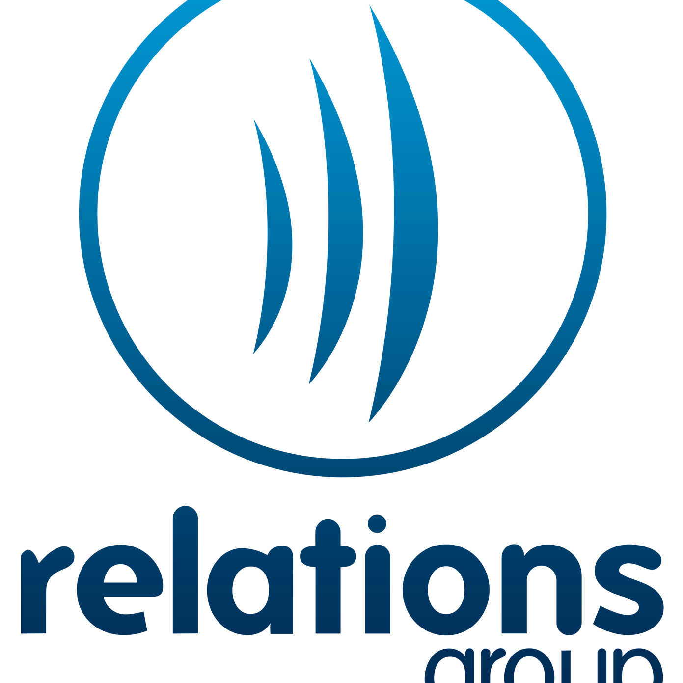RelationsGroup