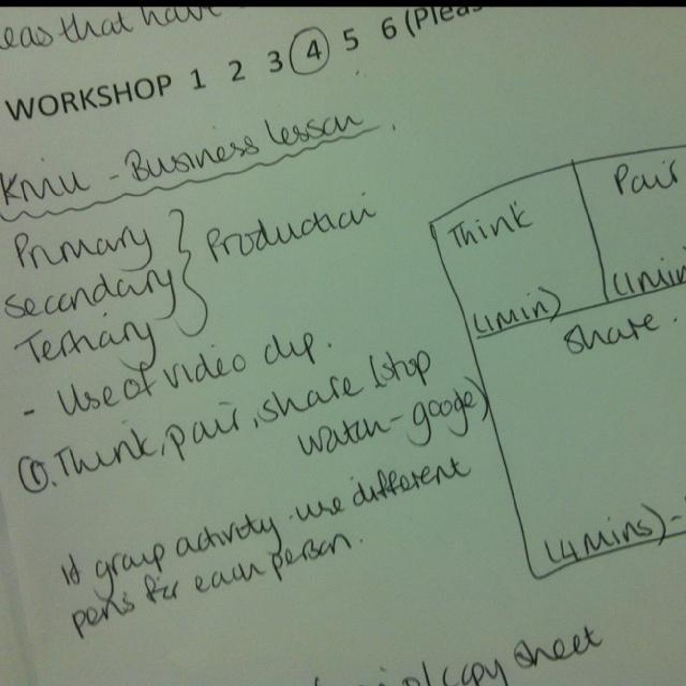 'What Works Well Workshops' teaching and learning development at OurLady's episode artwork
