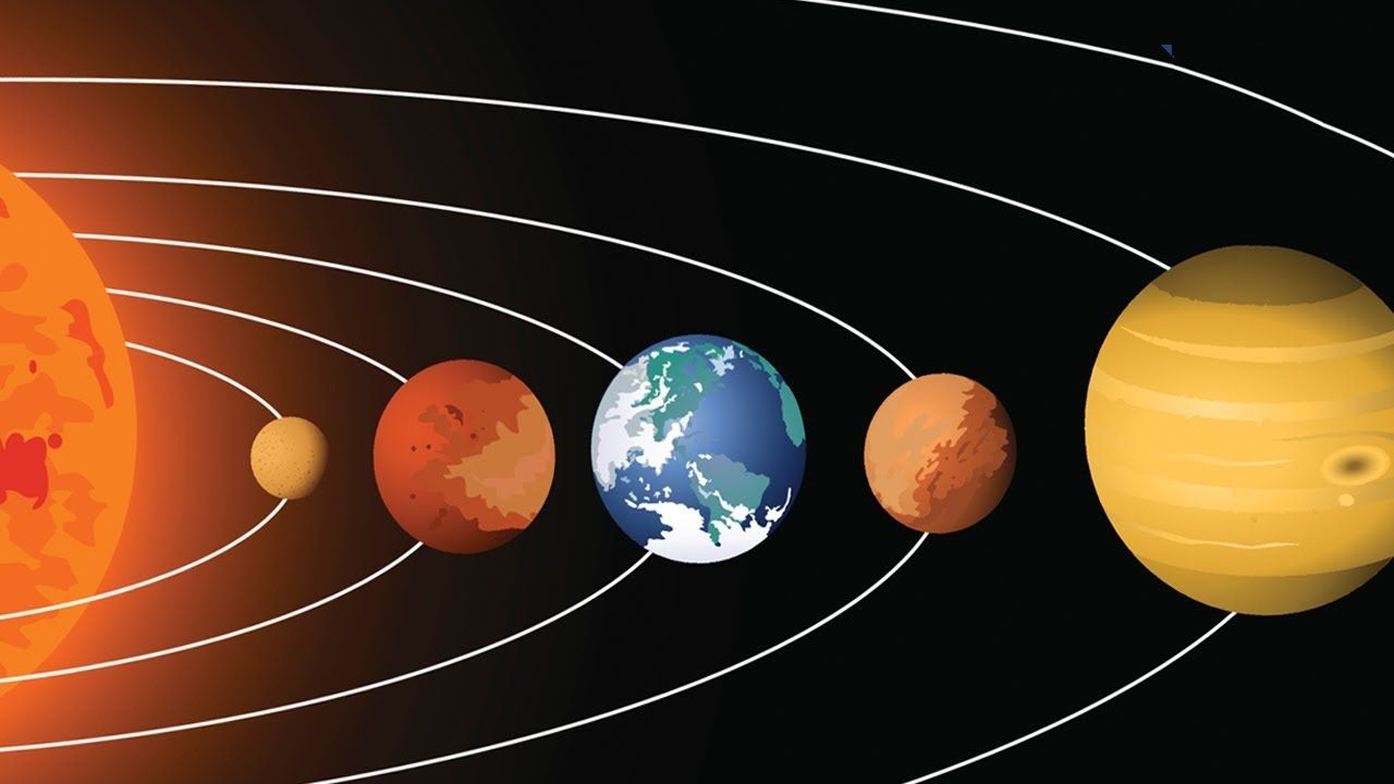 видео всех планет. юпитер в солнечной системе. солнце и планеты солнечной системы. сонячна система. солнечная система планетная система.