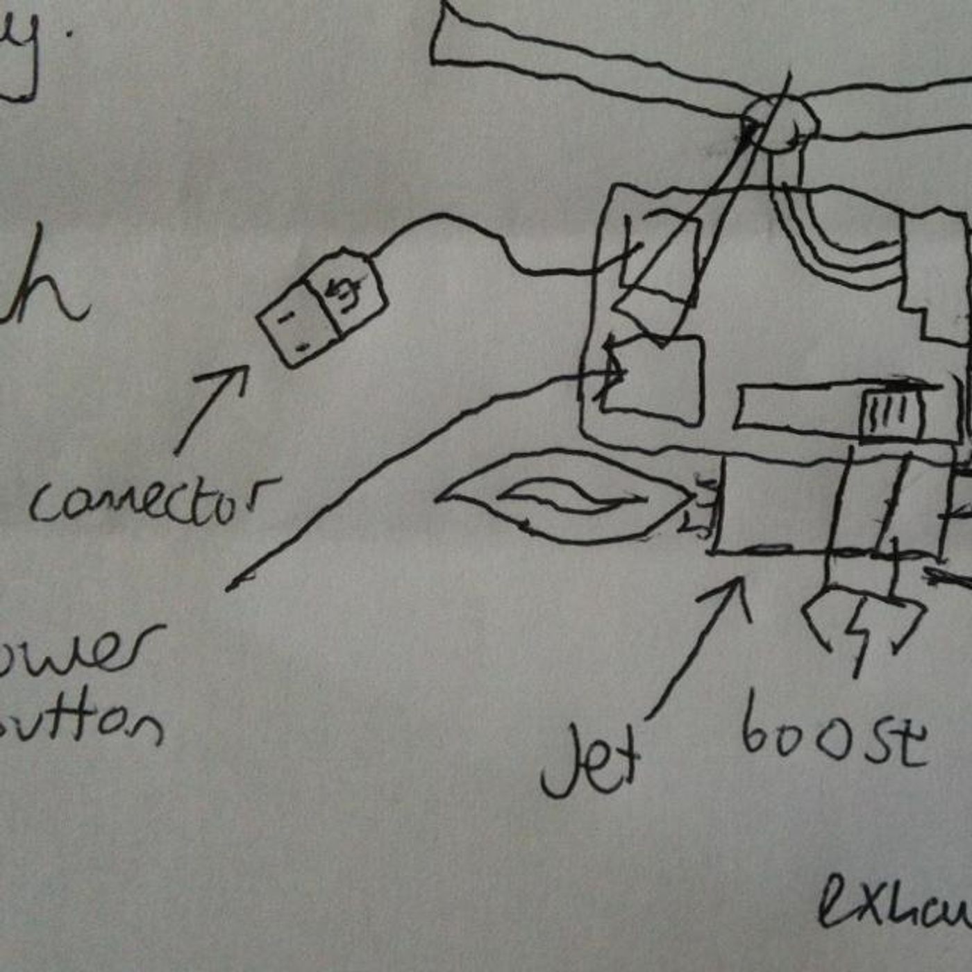 GCSE Computing class produce ideas for @Raspberry_Pi and Picoboard enabled projects episode artwork