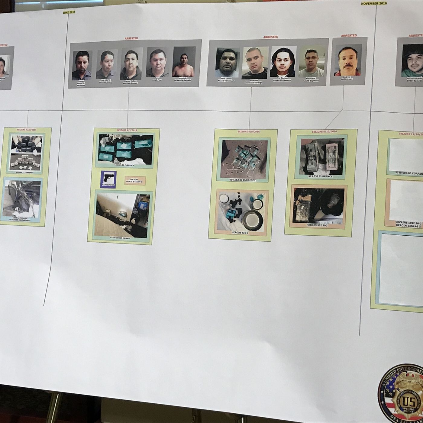 Agents: International drug cartel busted in Utah episode artwork
