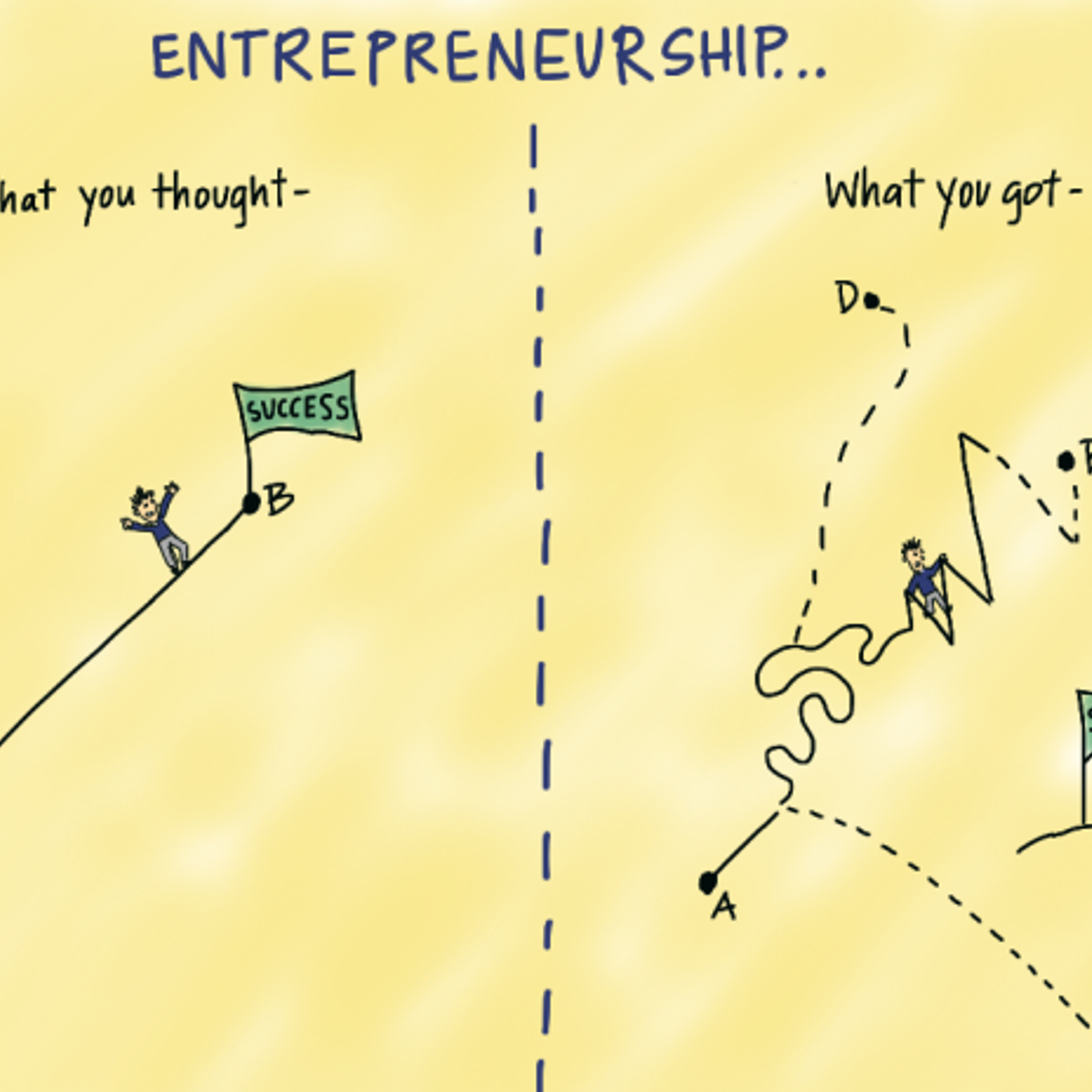 Mes conseils pour se lancer dans l'entreprenariat - Interview David Haddad episode artwork