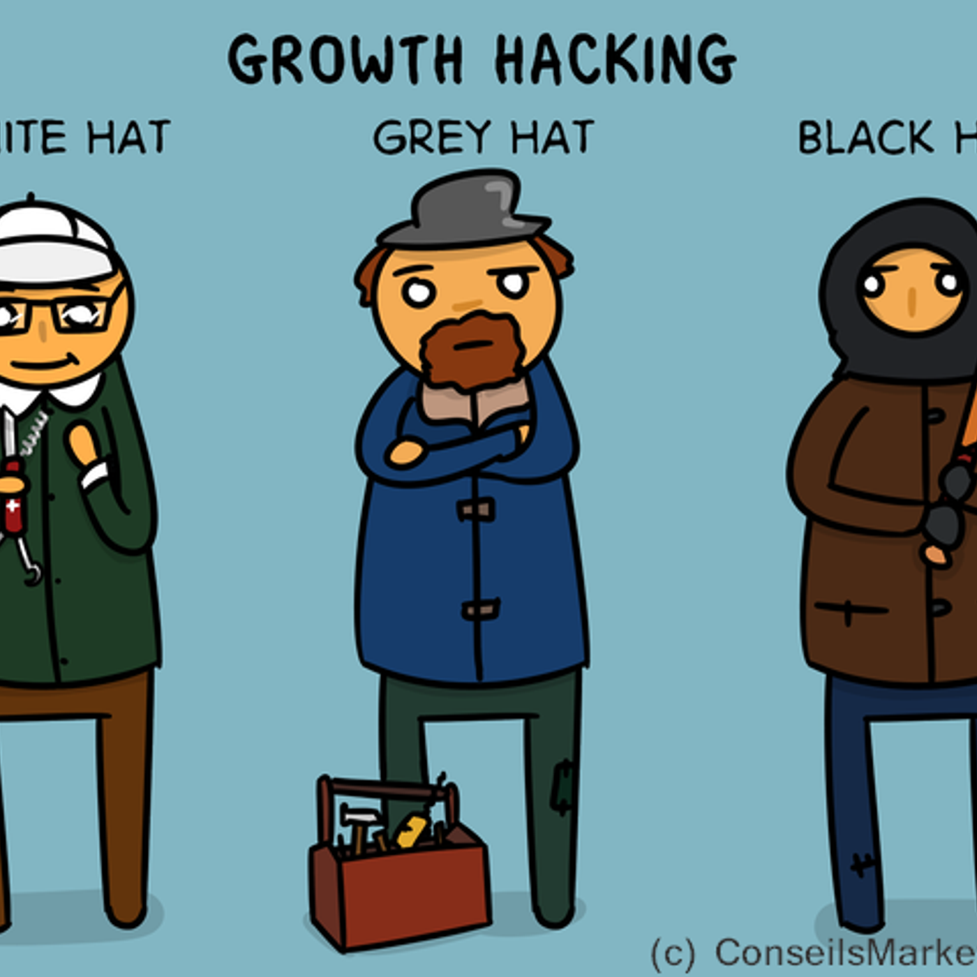 Le growth Hacking : les bases de la méthode - Interview OSERESO.com episode artwork