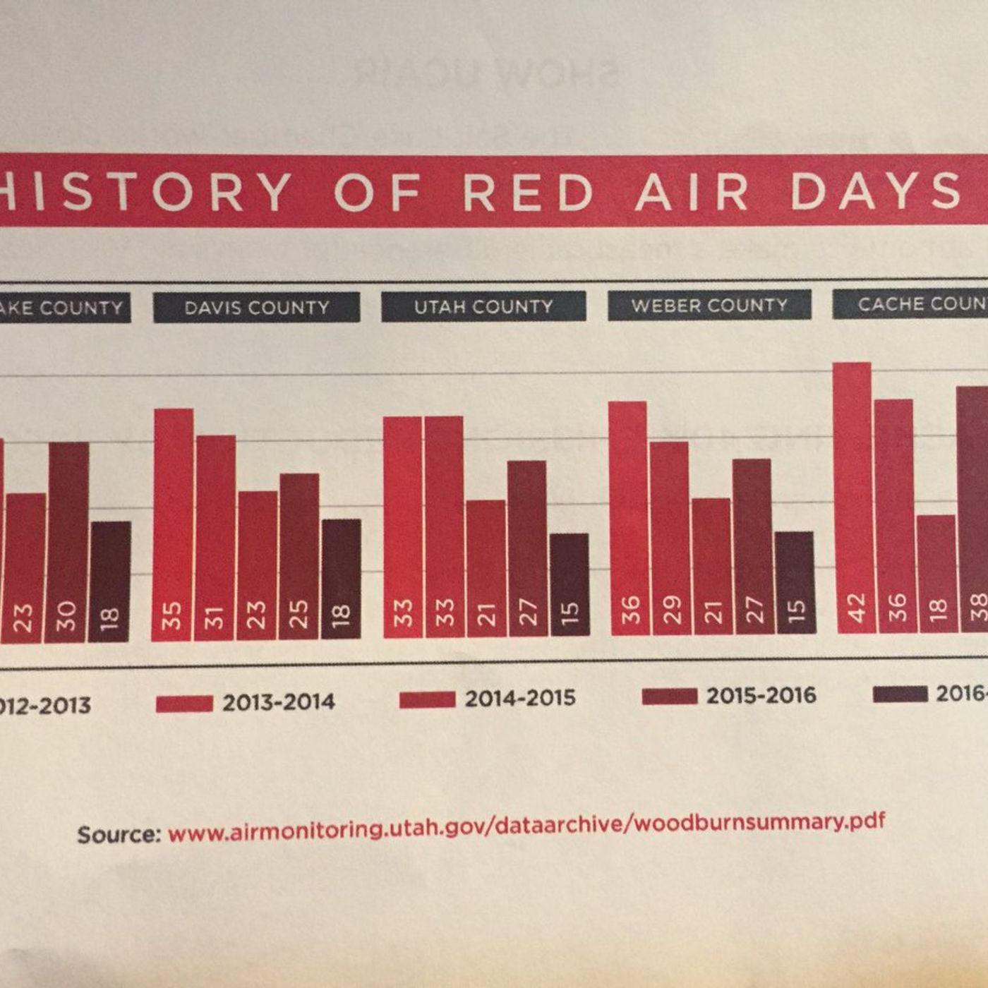 Companies challenged to do more to clear the air episode artwork