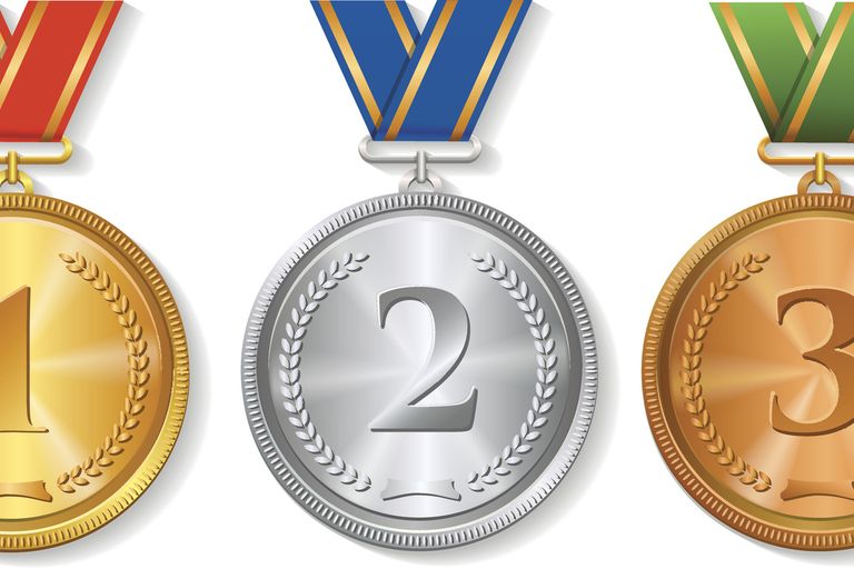 Медаль первого места. Медаль за 1 место. Медали 1 2 3 место. Медальки 1 и 2 место. Medal rise