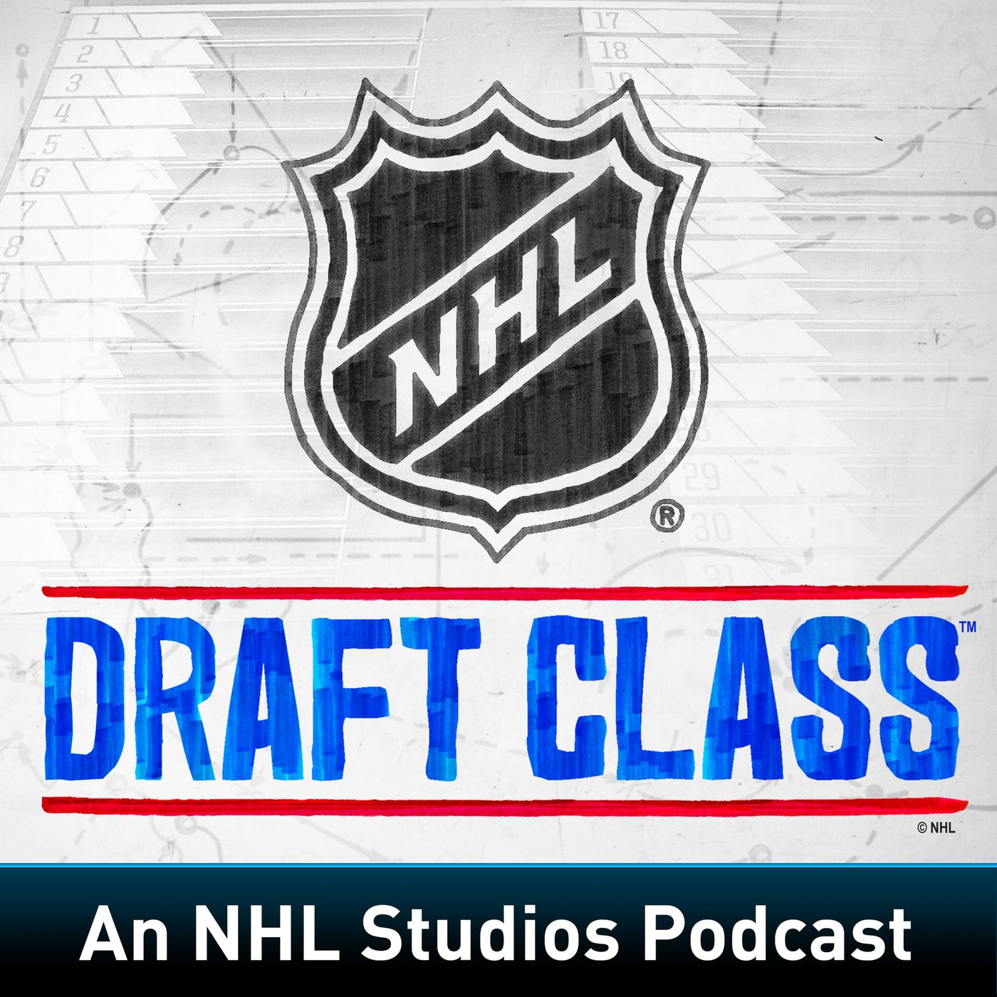 NHL Draft Class / 2022 NHL Draft recap with TSN's Craig Button