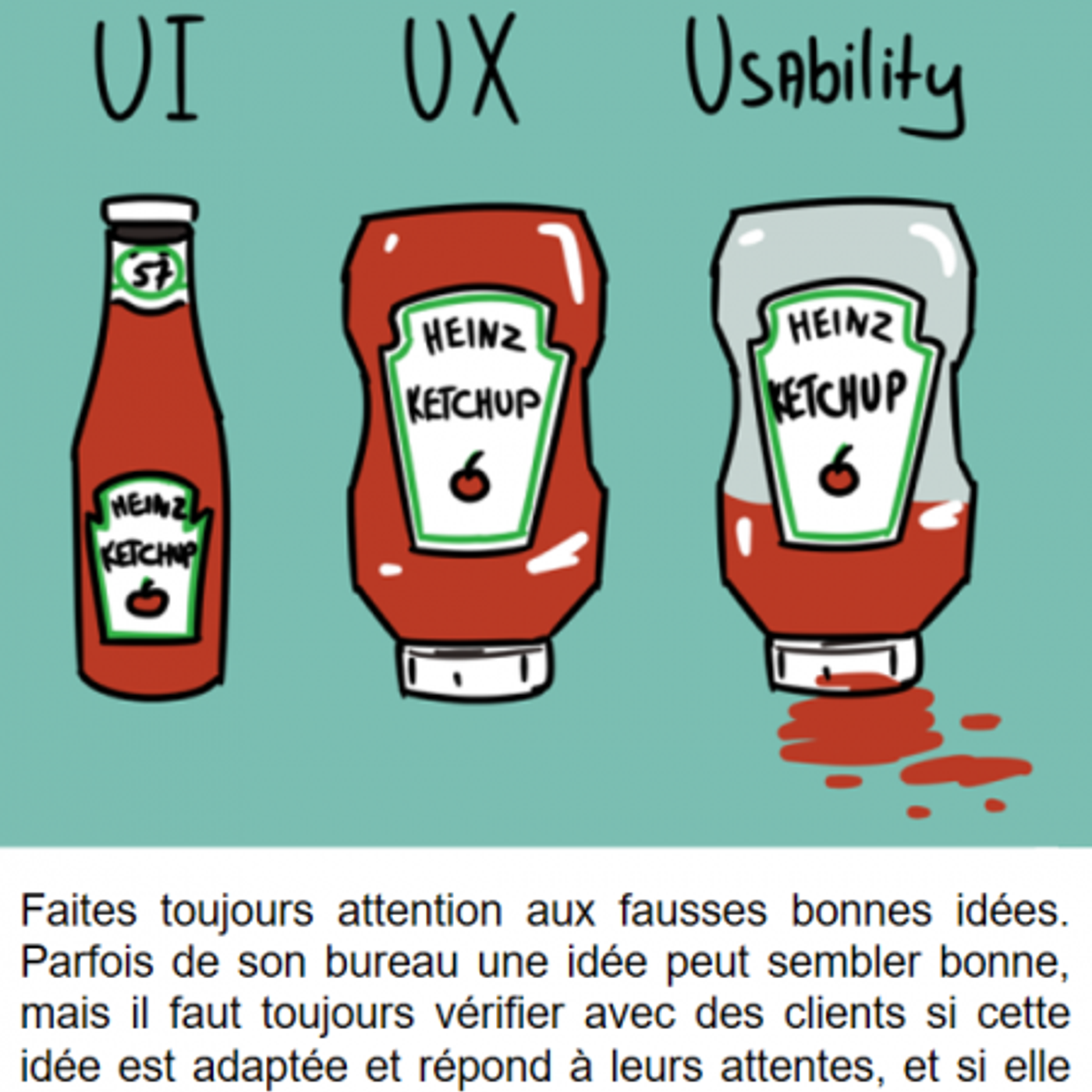 Découvre les 3 niveaux pour booster l’Expérience Client ! episode artwork