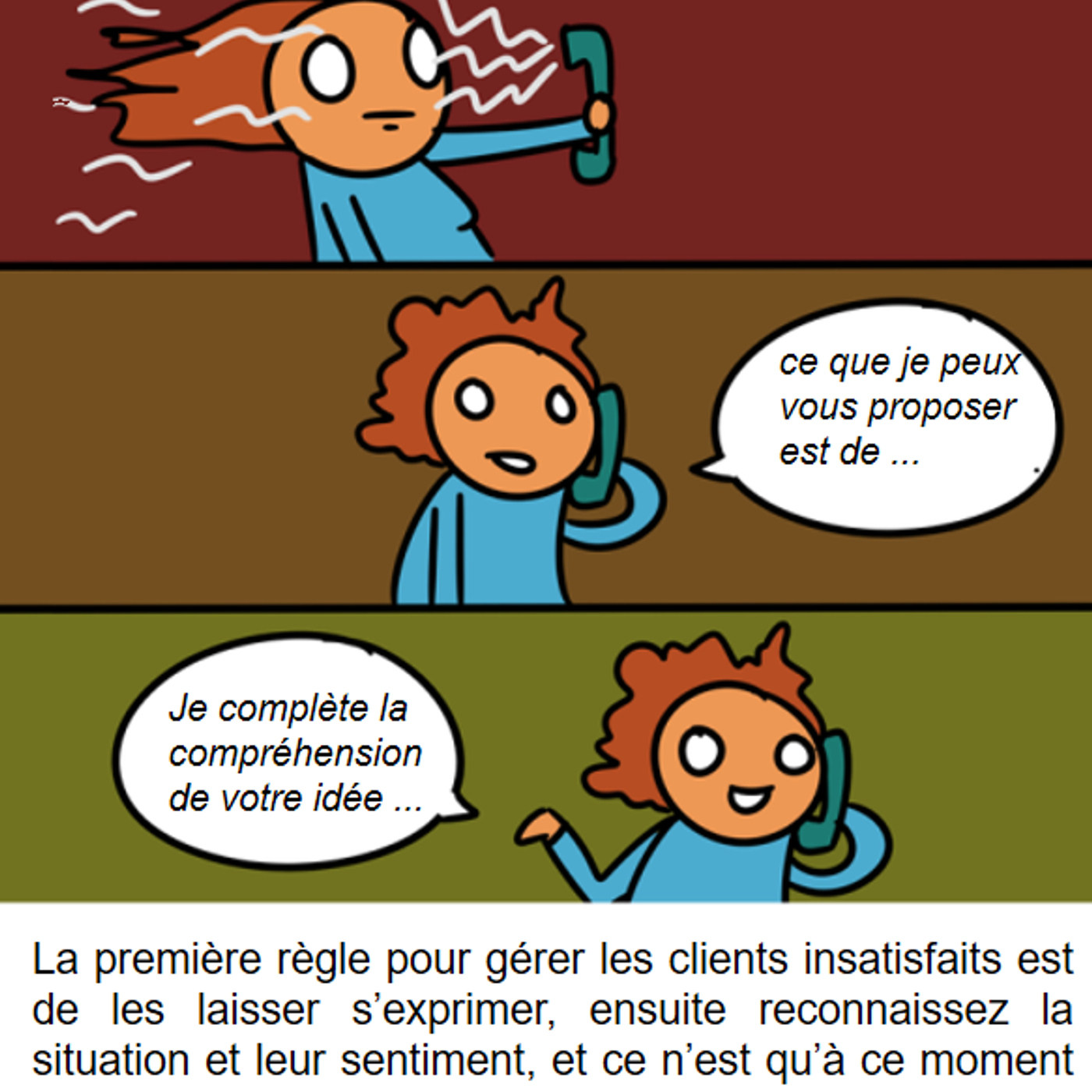 Découvrez les clés pour gérer les clients insatisfaits, et transformer le pépin en pépite pour l'entreprise ! episode artwork