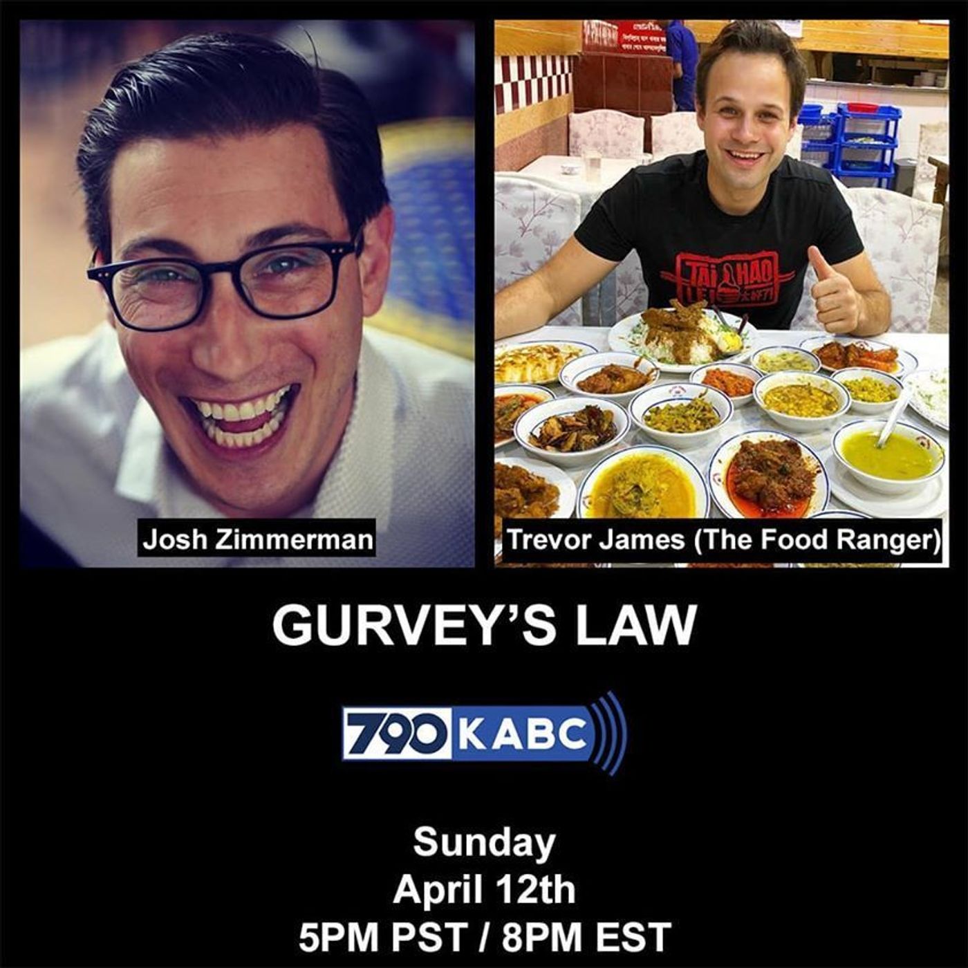 Gurvey\'s Law