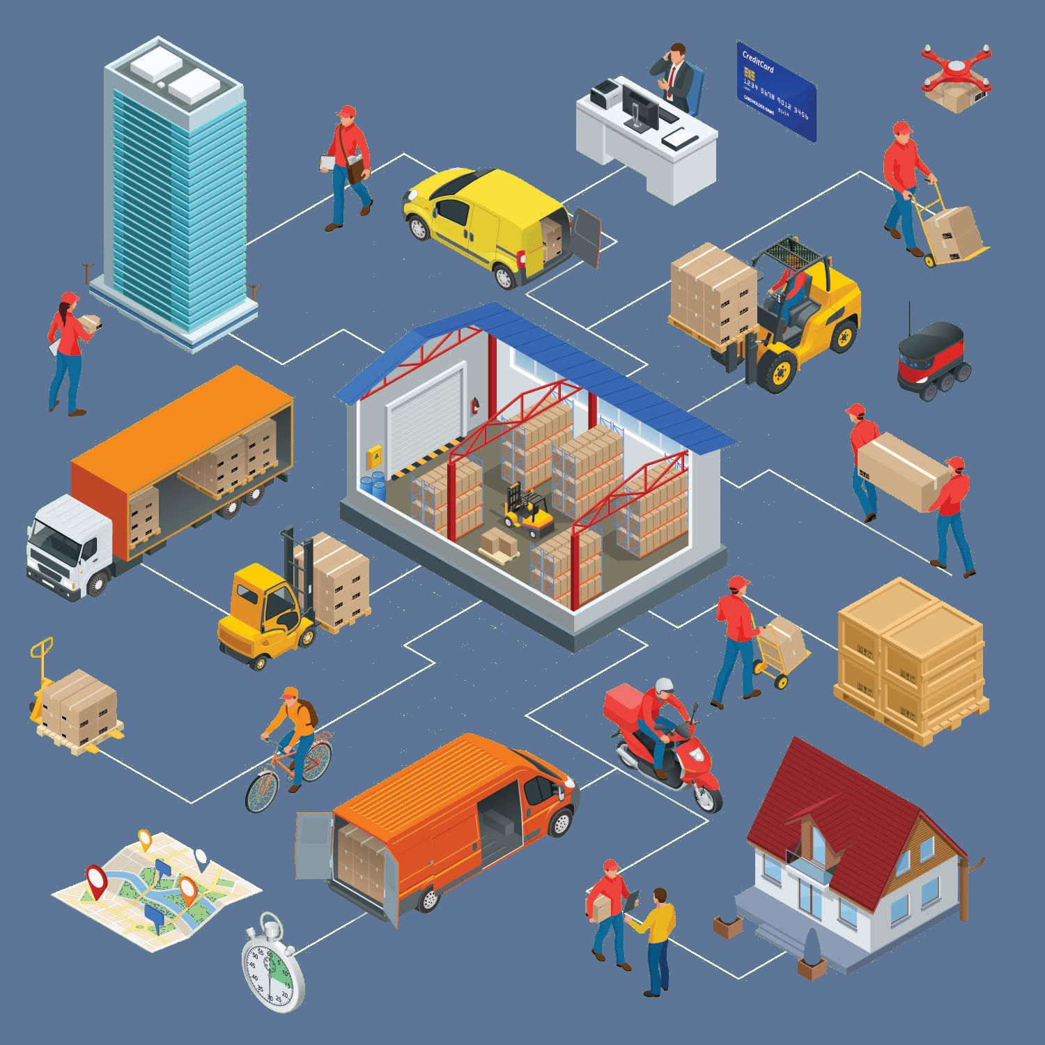 S2 Ep3: STEP 1 -ENVIRONMENTS episode artwork