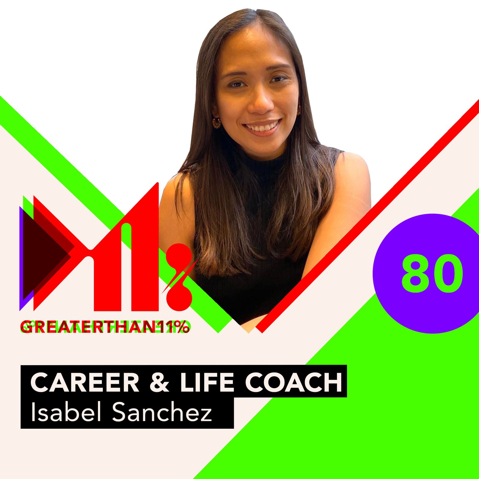 S2 Ep80: Career & Life Coach - Isabel Sanchez