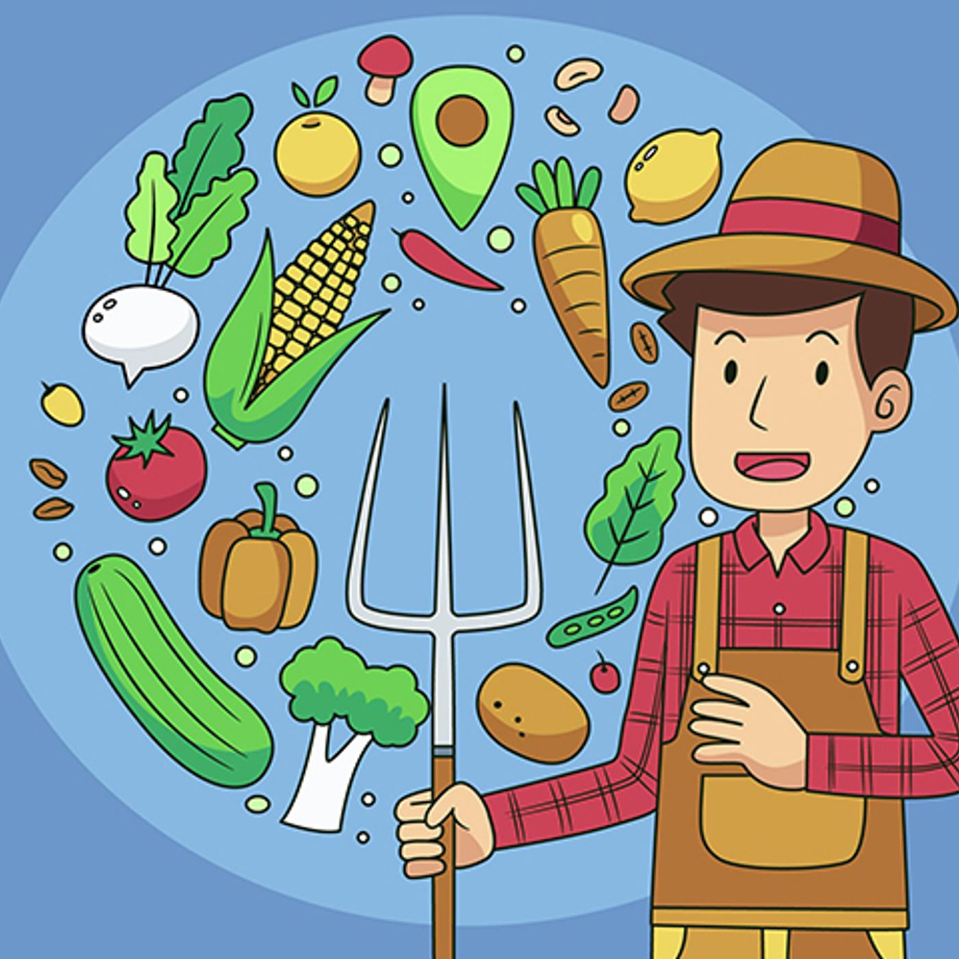 Farmers being Exploit