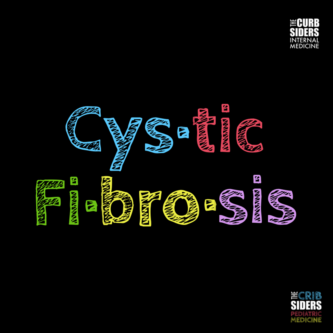 The Curbsiders Internal Medicine Podcast