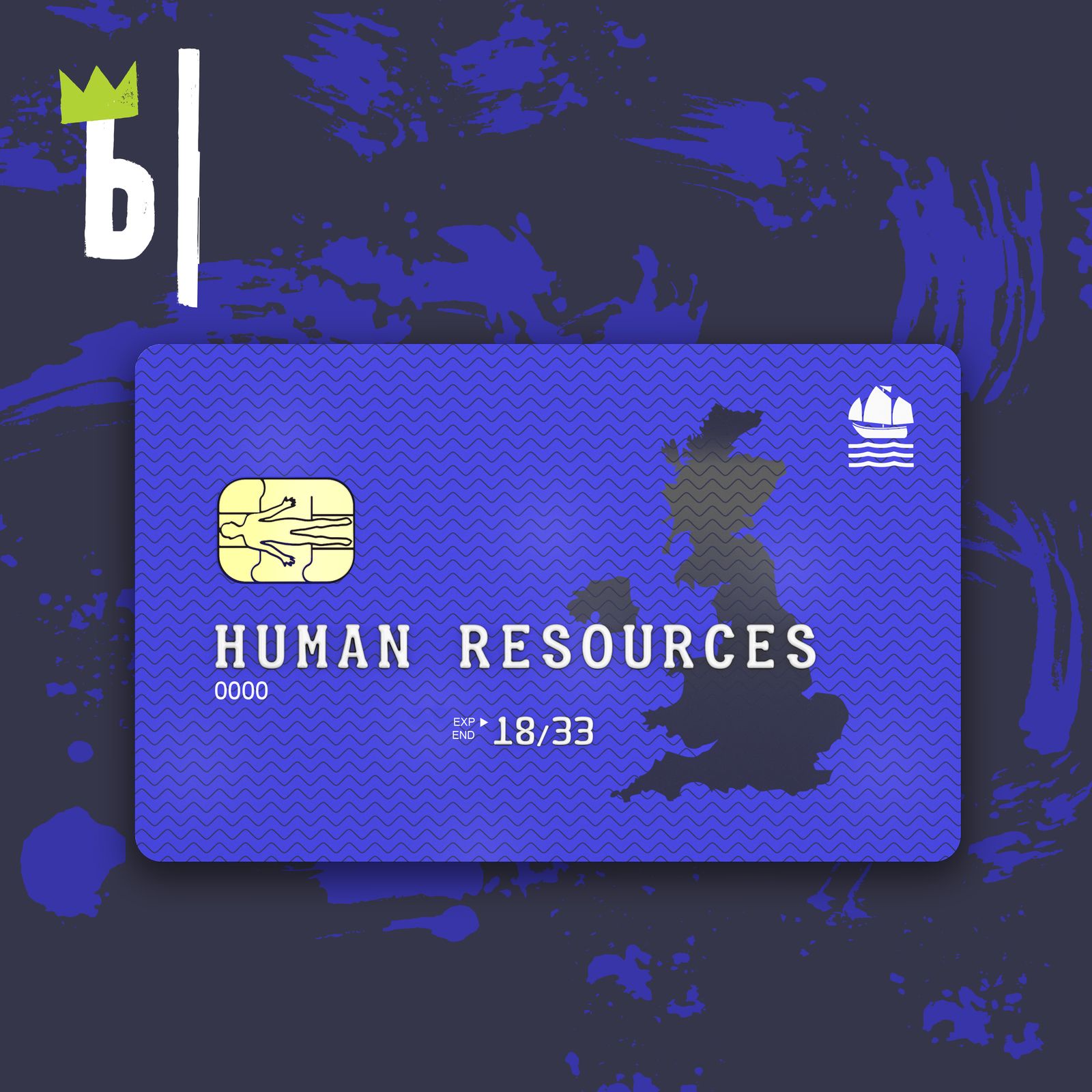 Introducing Human Resources
