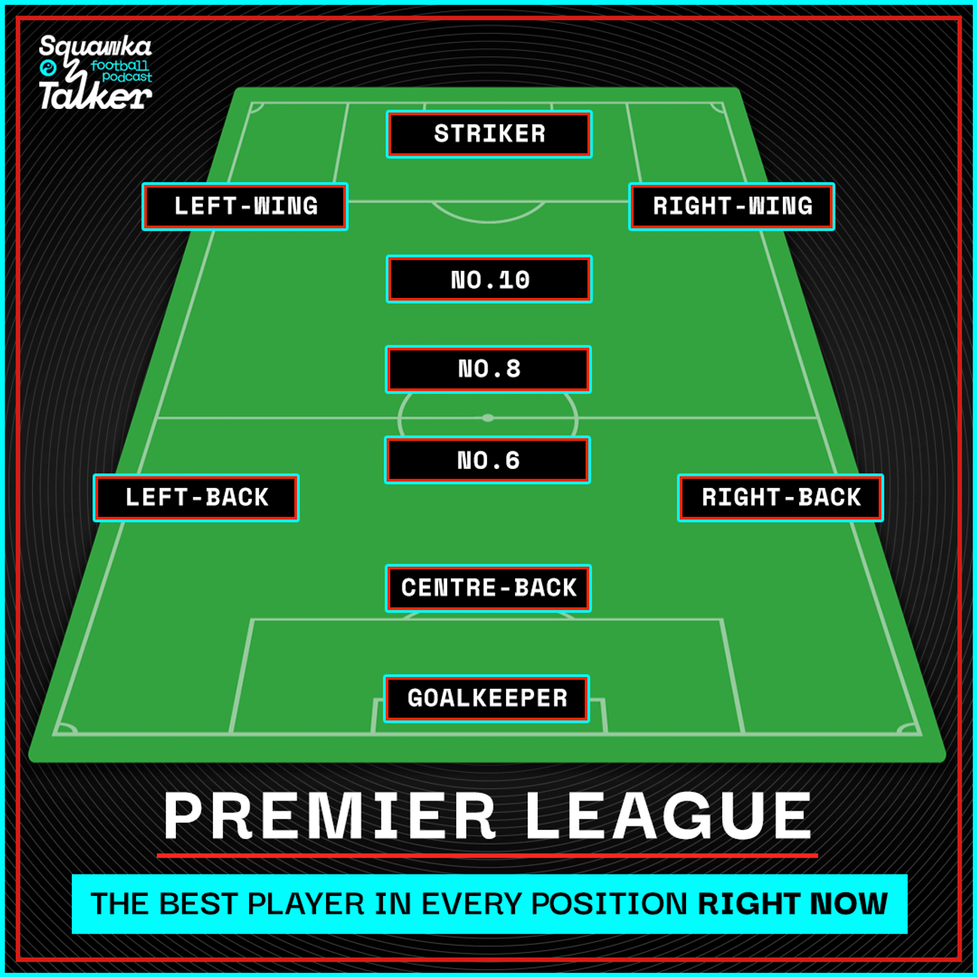 S8 Ep10: The best Premier League player in every position right now