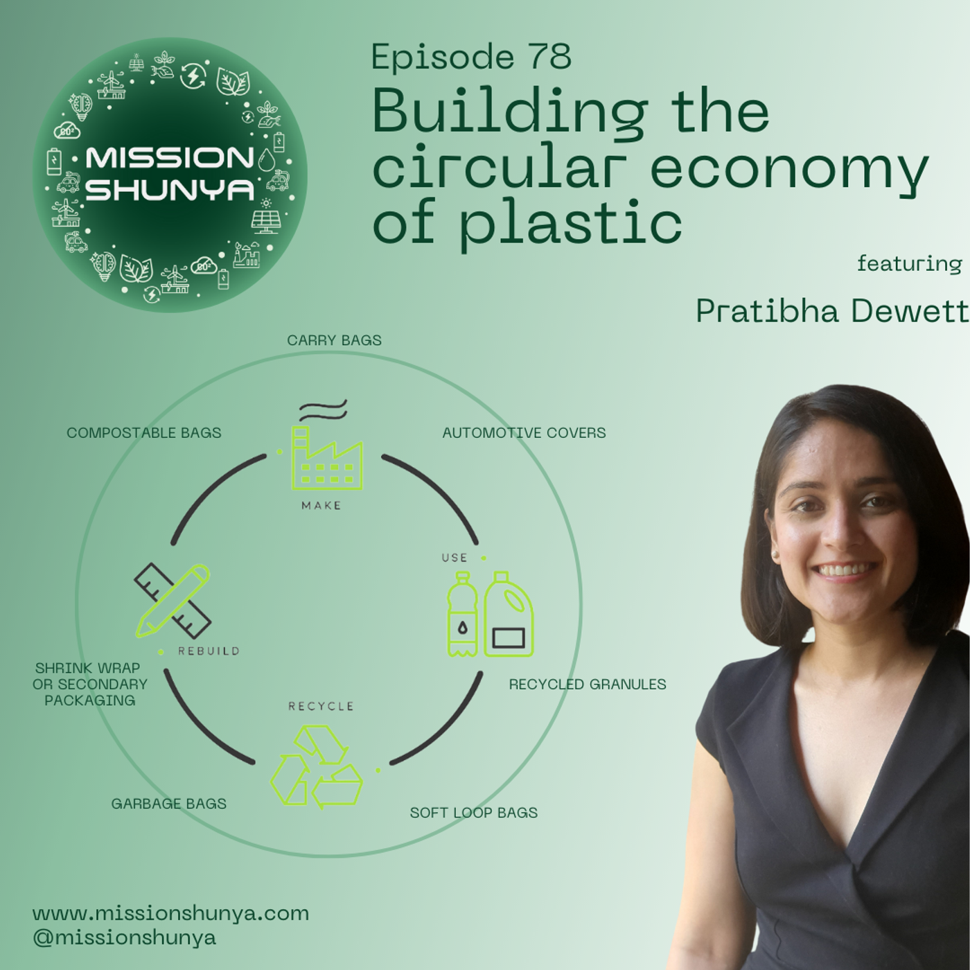 78: Building the circular economy of plastic ft. Pratibha Dewett, Lucro