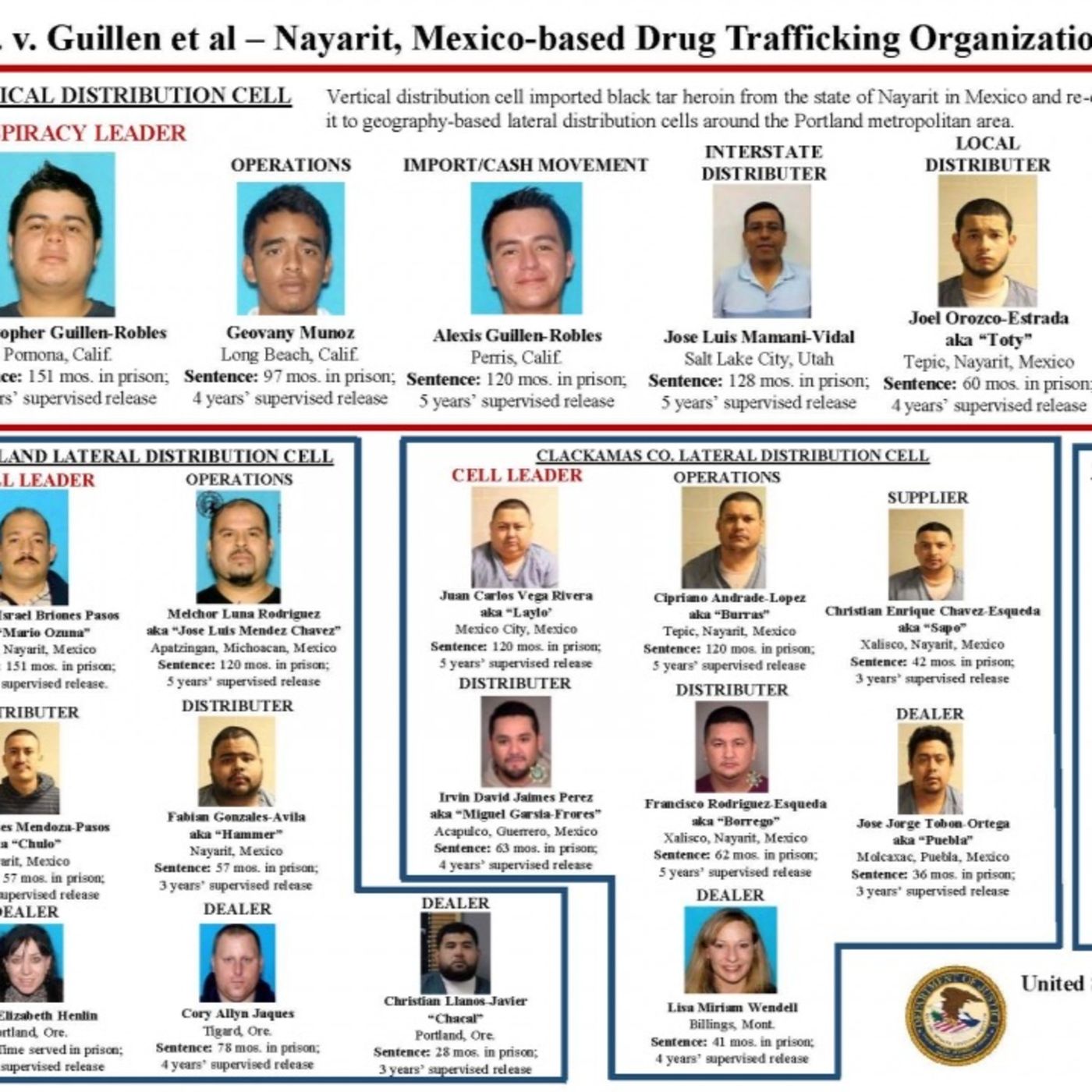 World on Drugs with Steve Furey / Bank Robber, Porn Star, Crack Dealer &  Reformed Youtube Star Big Herc