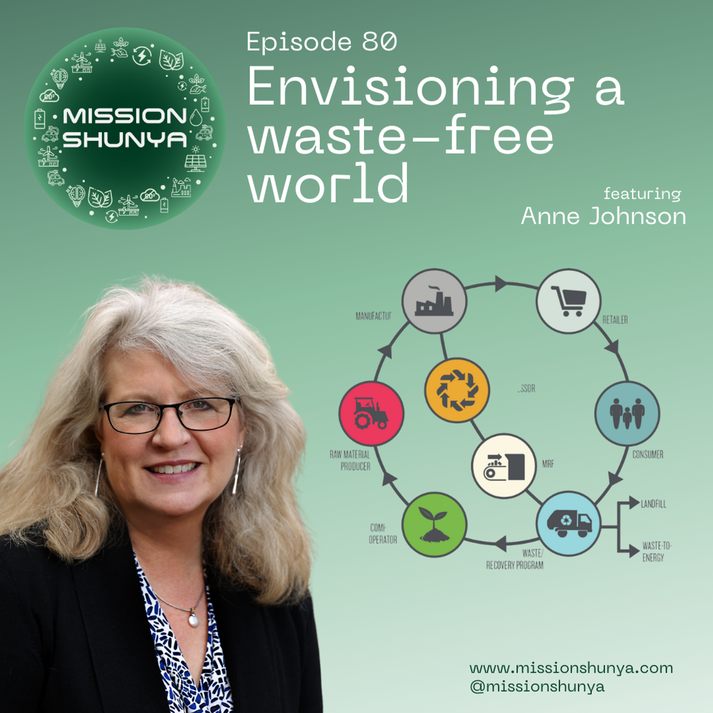 80: Envisioning a waste-free world ft. Anne Johnson, RRS