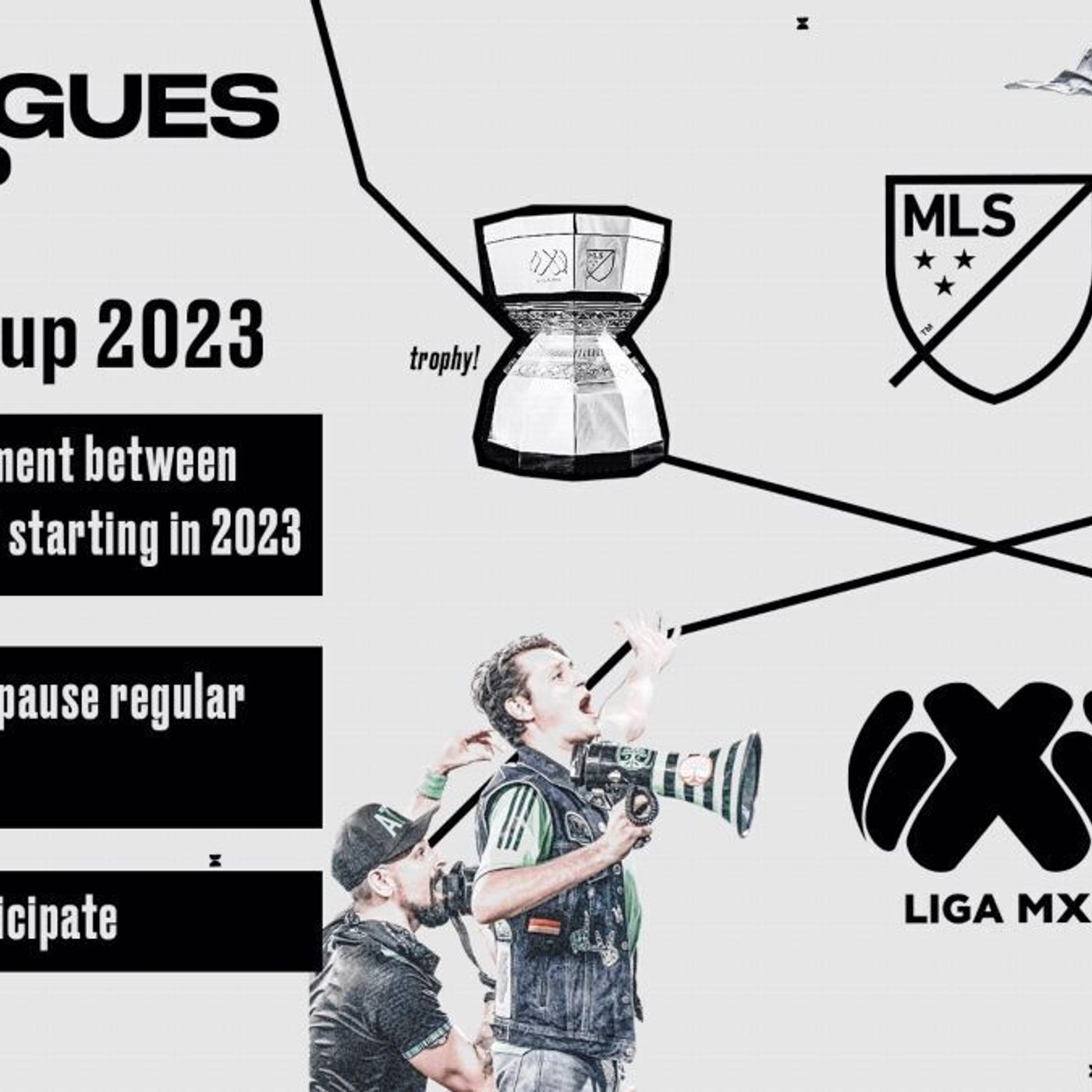 302: MLS banks on Liga MX to boost next TV deal episode artwork