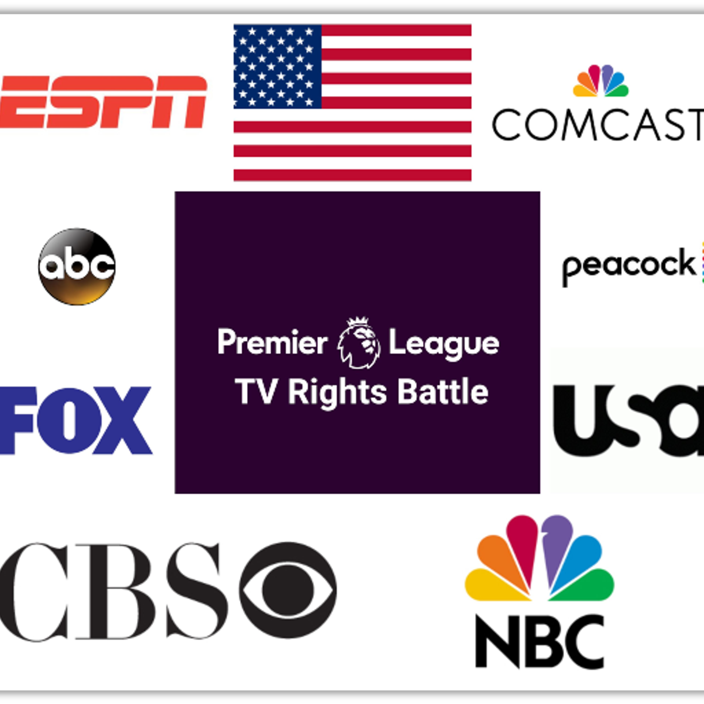 262: Could ESPN, CBS and FOX partner to overthrow NBC's Premier League bid? episode artwork