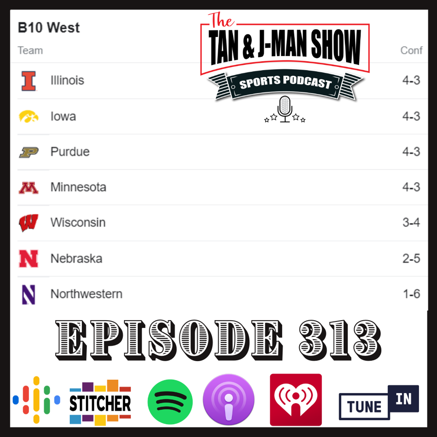 S6 Ep313: Who is Going to Win the Wild Wild Big Ten West? episode artwork