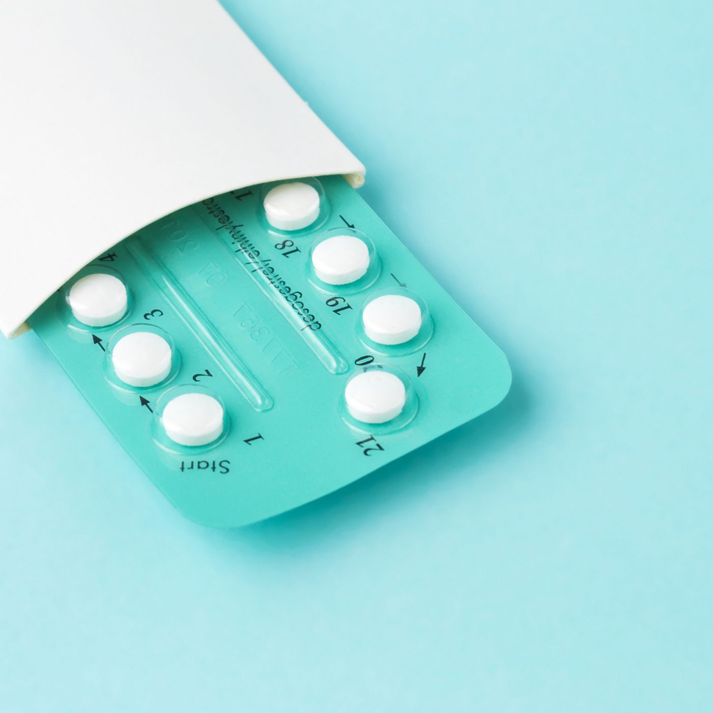 EKU2022.2: Combined Oral Contraceptive Pill