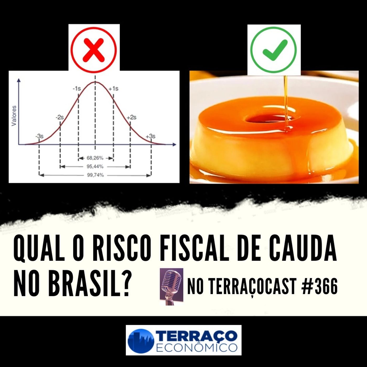 QUAL O RISCO FISCAL DE CAUDA NO BRASIL? no TerraçoCast #366 episode artwork