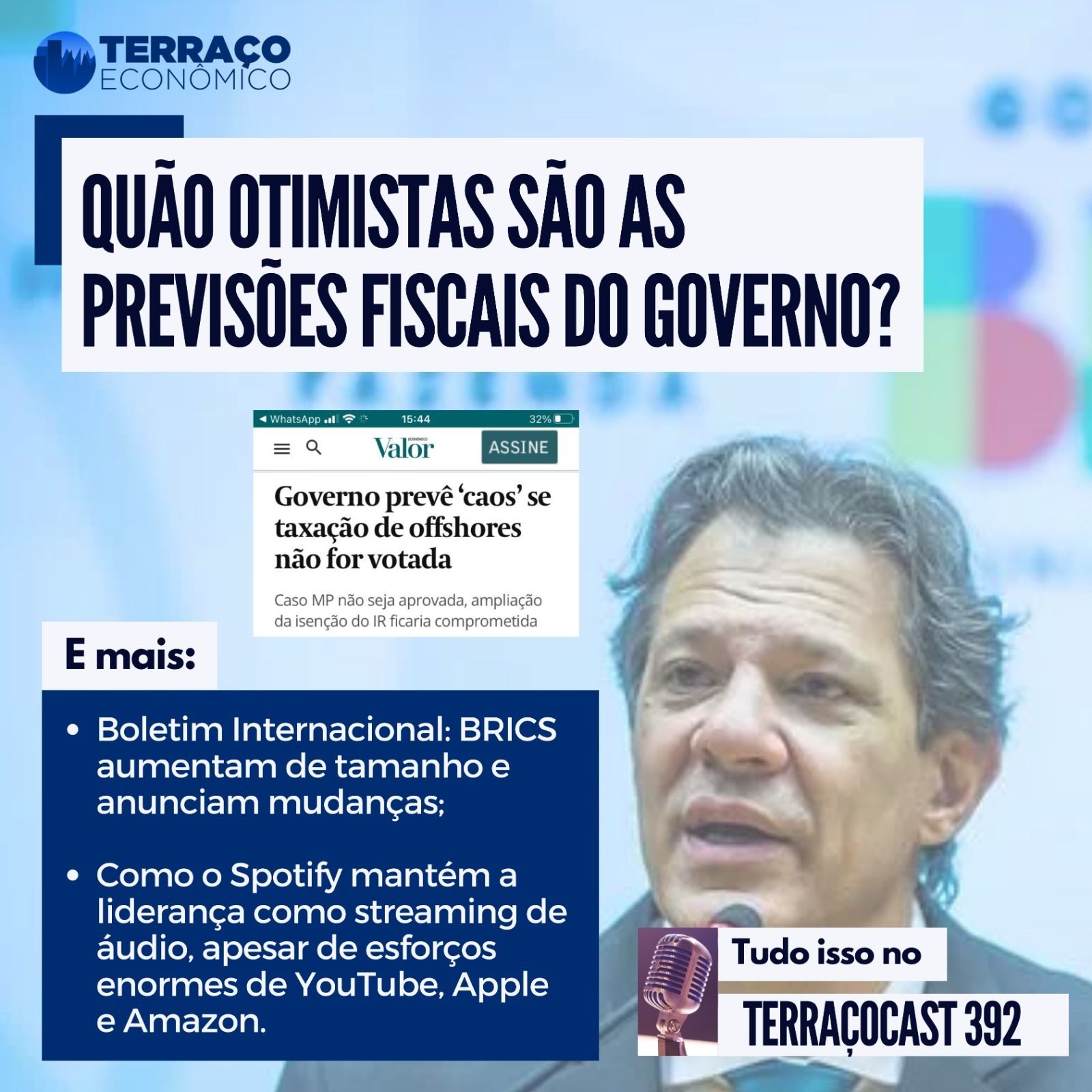 QUÃO OTIMISTAS SÃO AS PREVISÕES FISCAIS DO GOVERNO? no TerraçoCast #392 episode artwork