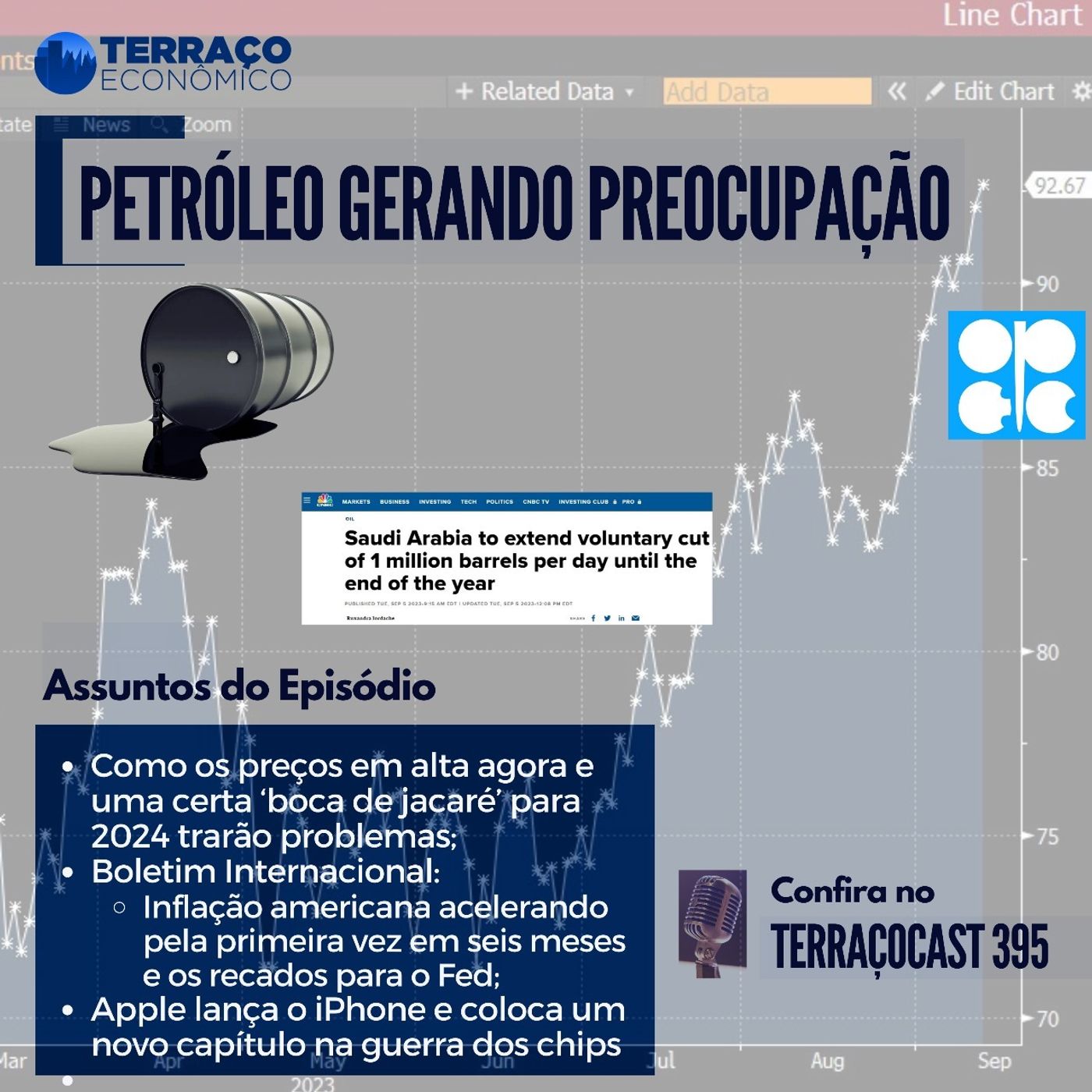 PETRÓLEO GERANDO PREOCUPAÇÃO no TerraçoCast #395 episode artwork