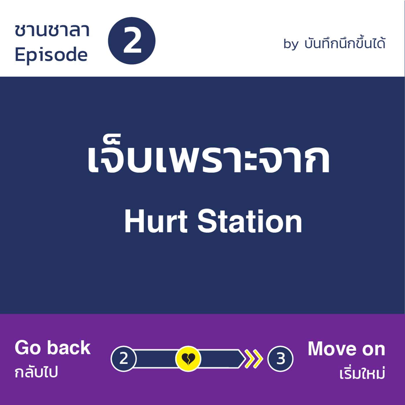 สถานีที่เจ็บ - EP.2 Hurt Station เจ็บเพราะจาก