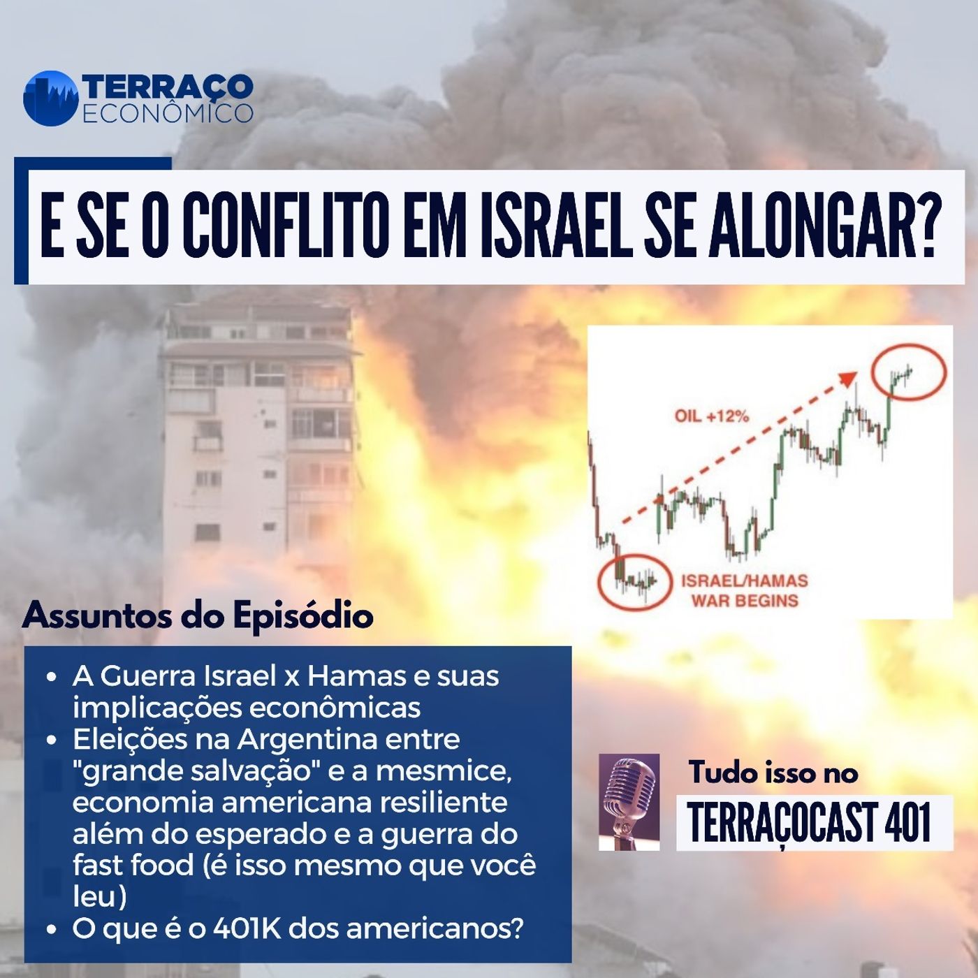 E SE O CONFLITO EM ISRAEL SE ALONGAR? no TerraçoCast #401 episode artwork