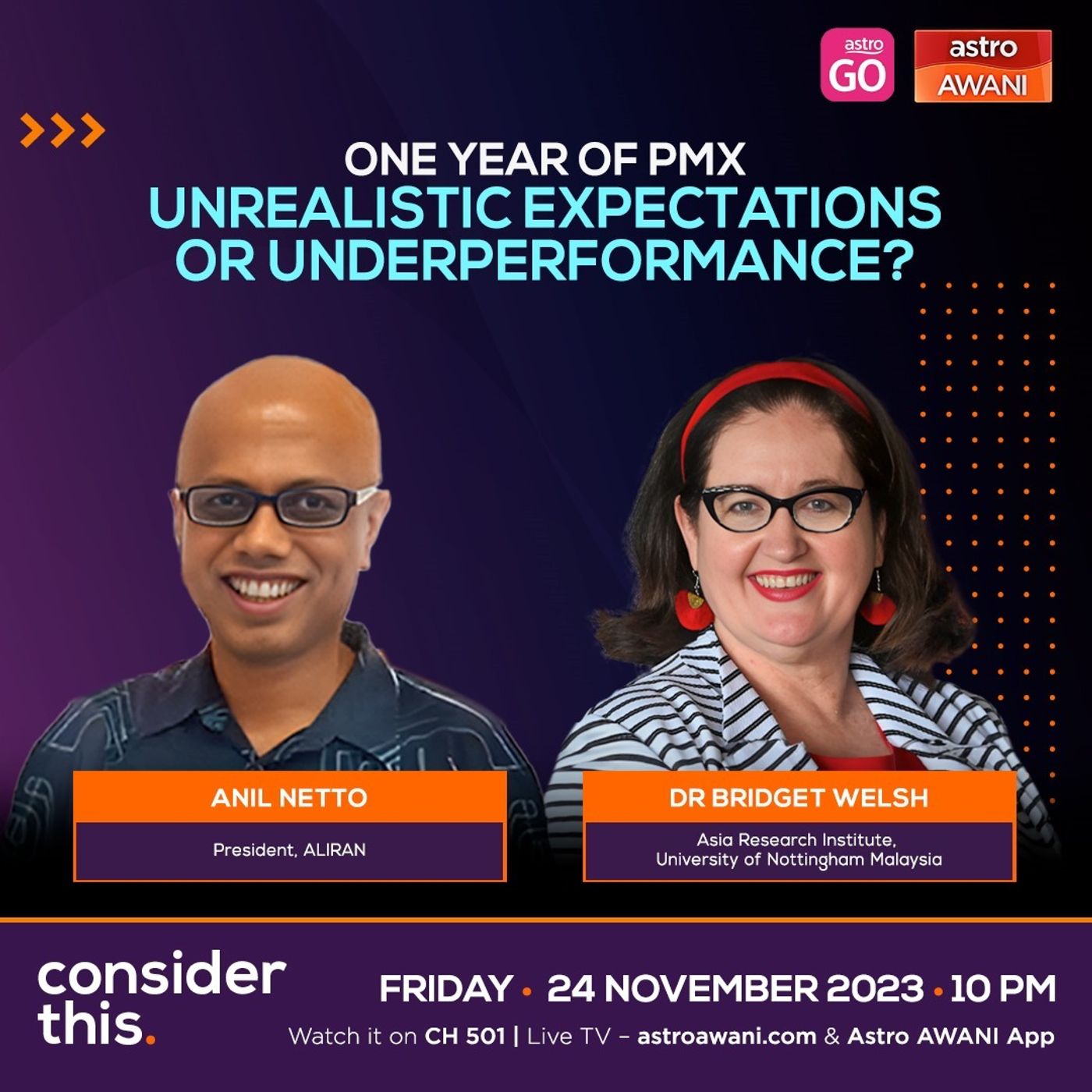 Consider This: One Year of PMX — Unrealistic Expectations or Underperformance? episode artwork