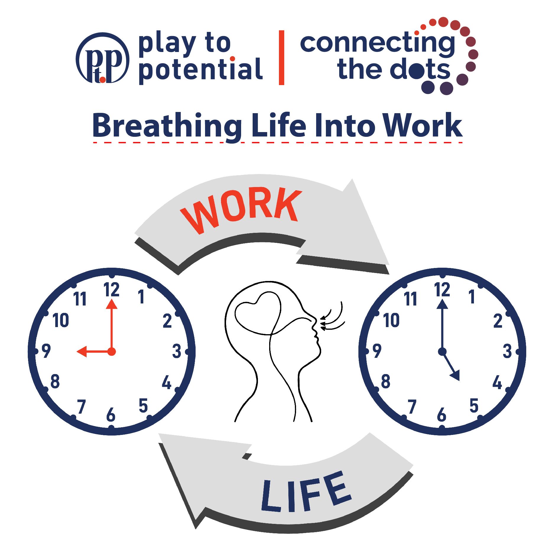 681: EP5: Connecting the Dots - Breathing Life into Work