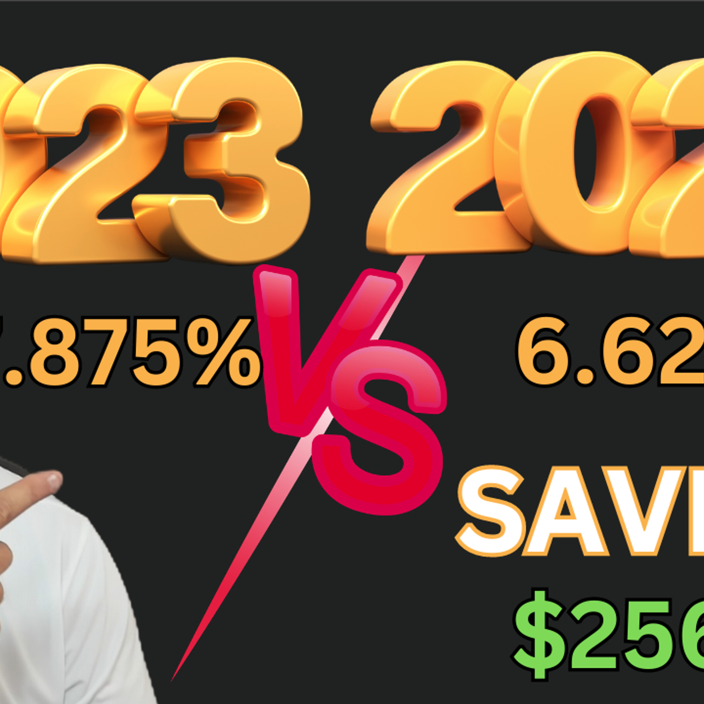 Is Now the Right Time to Refinance? Discover the Shocking Truth