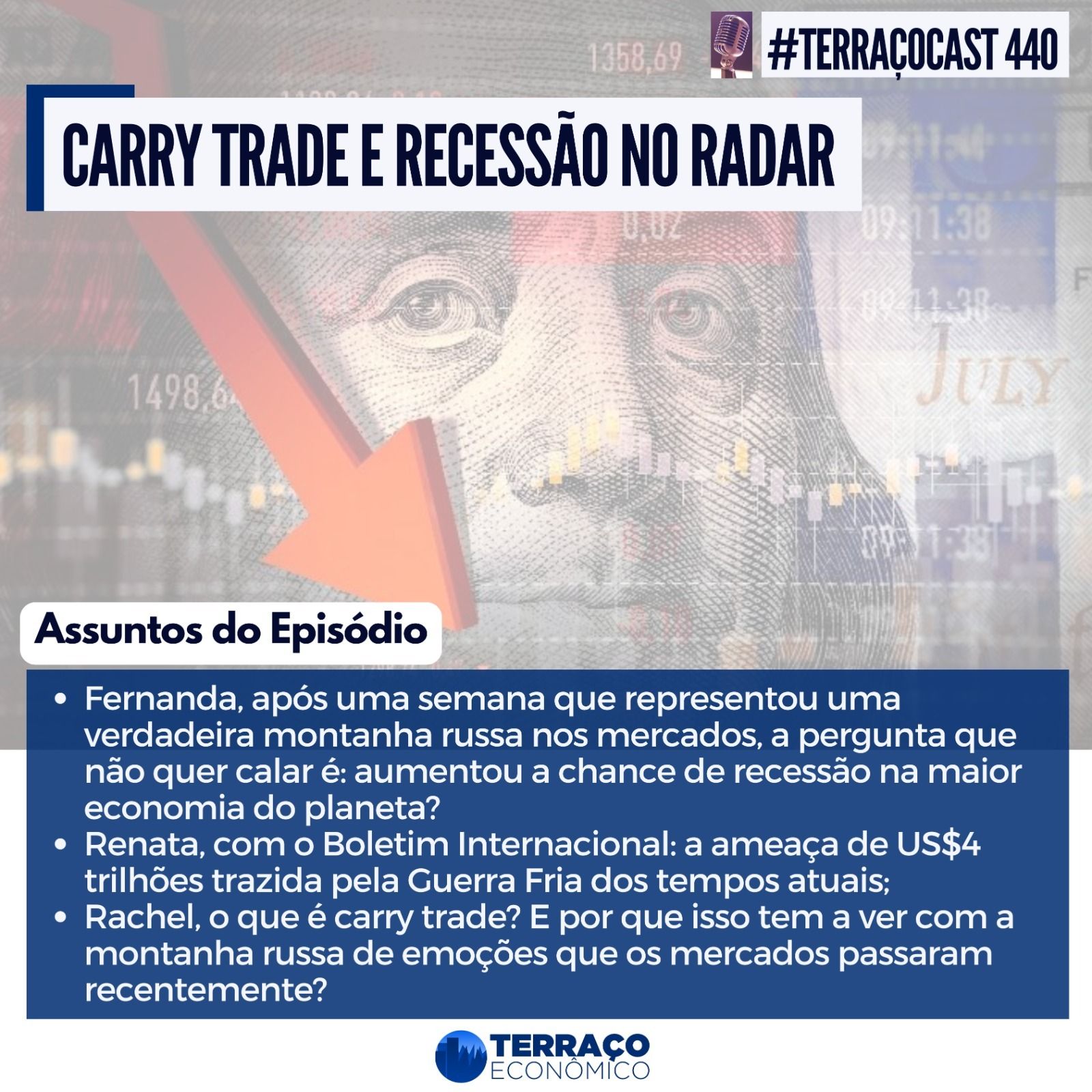 CARRY TRADE E RECESSÃO NO RADAR no TerraçoCast #440 episode artwork
