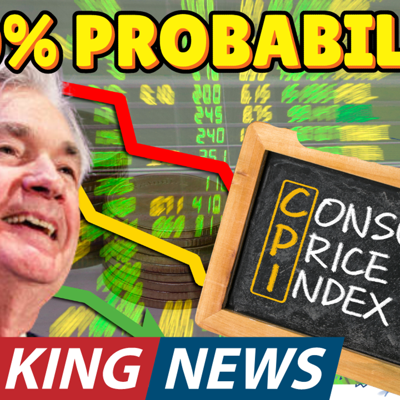 Lowest Inflation Since 2021! What the Fed Might Do Next