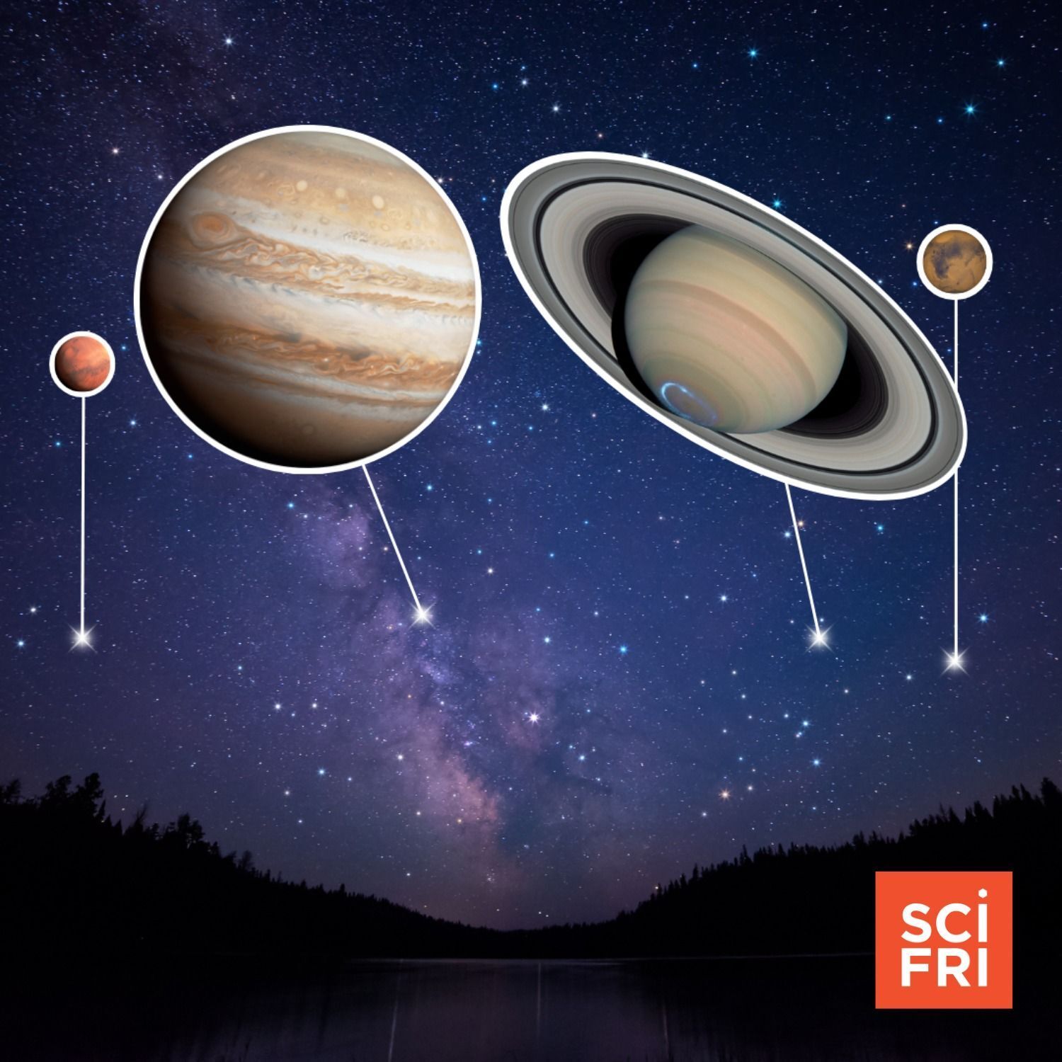 Science Friday