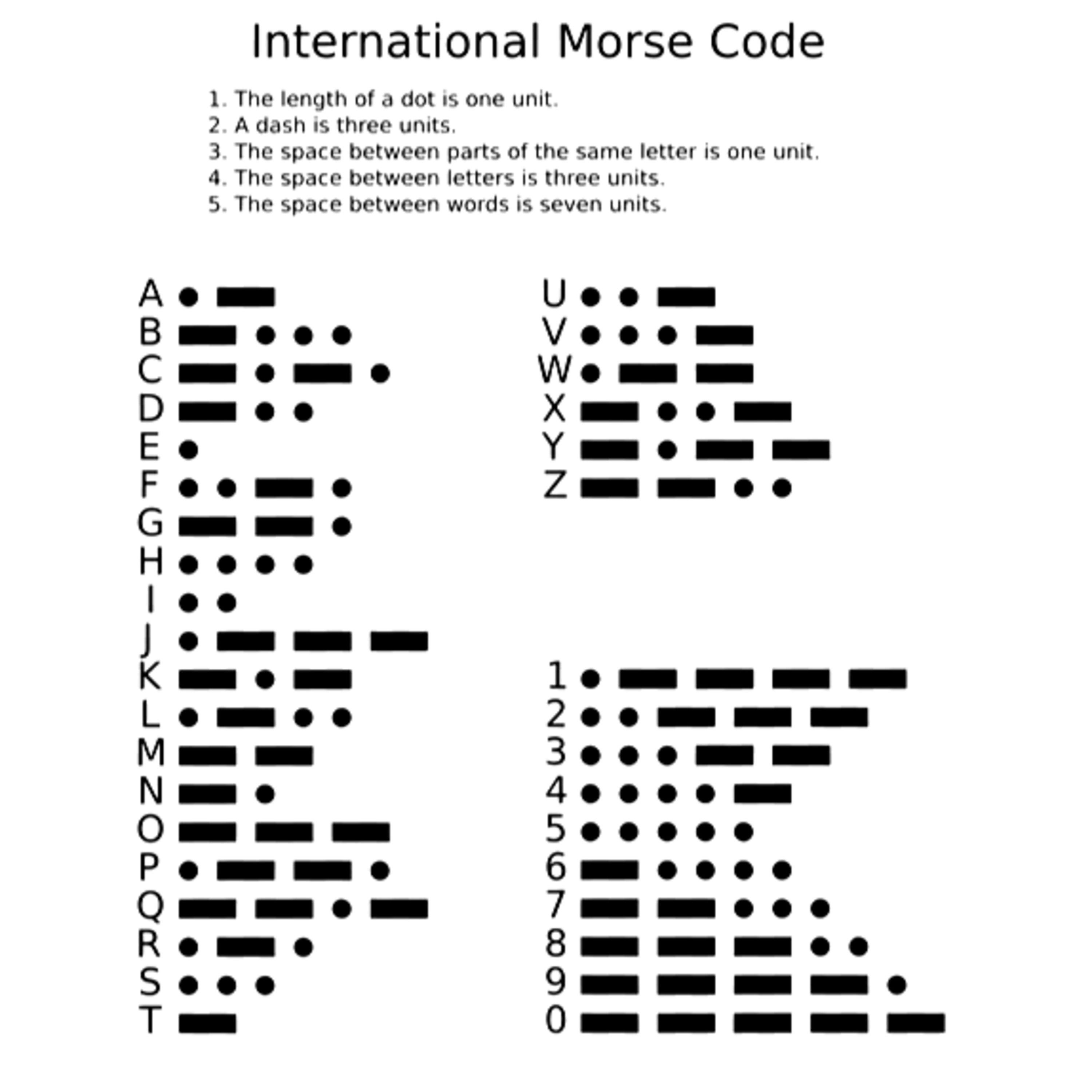 Morse en Morse Code Reader S2E401 episode artwork
