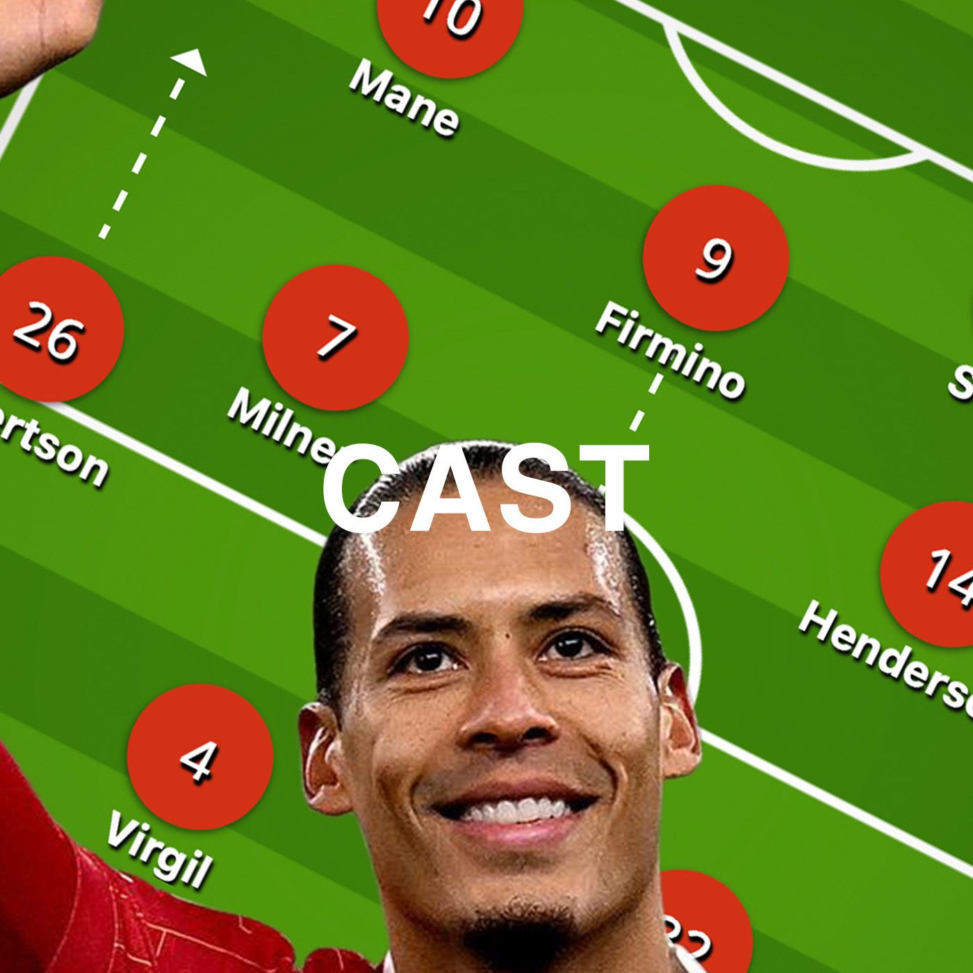 43: How to Win The PREMIER LEAGUE