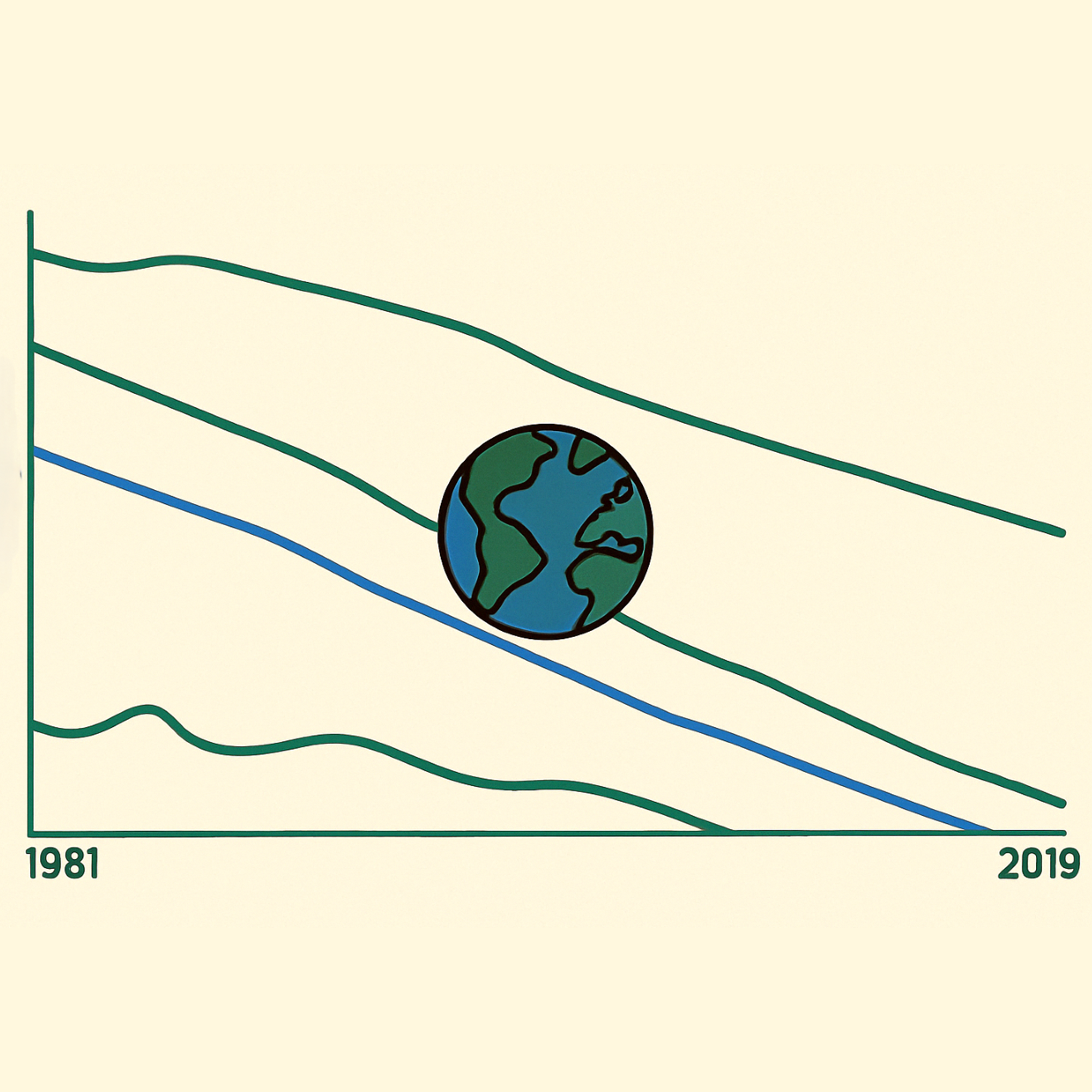VoxDev Development Economics