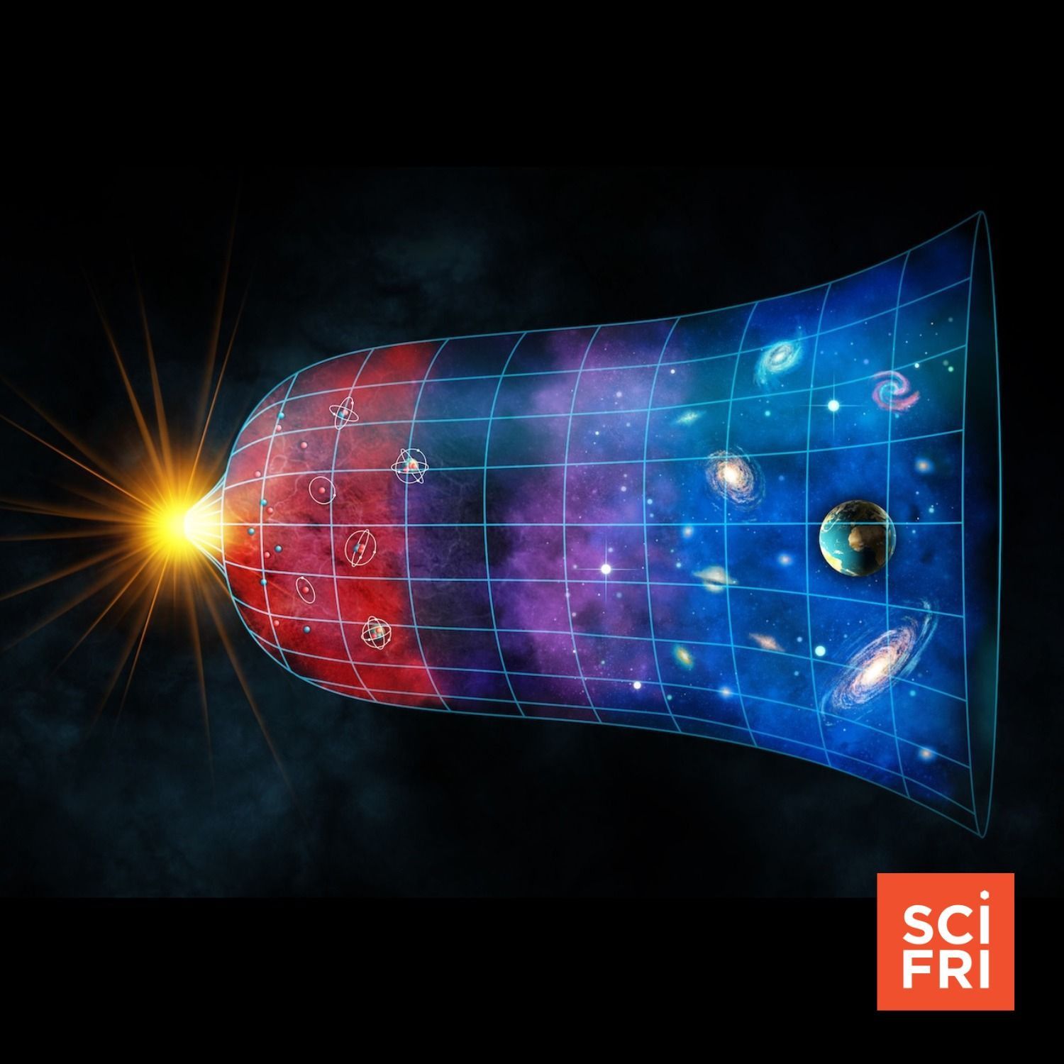 1078: Is It Time For A New Model Of The Universe? episode artwork