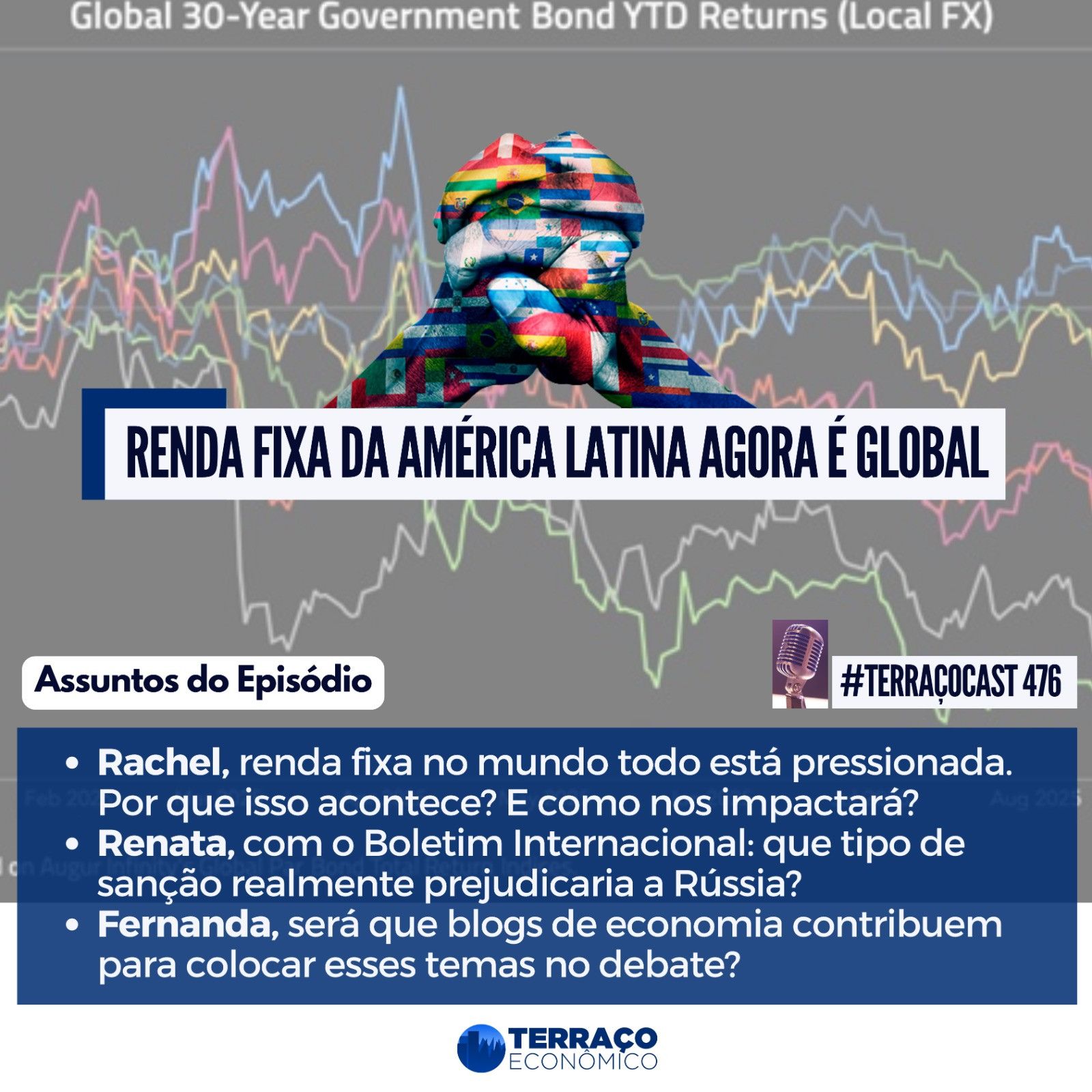 RENDA FIXA DA AMÉRICA LATINA AGORA É GLOBAL no TerraçoCast #476 episode artwork