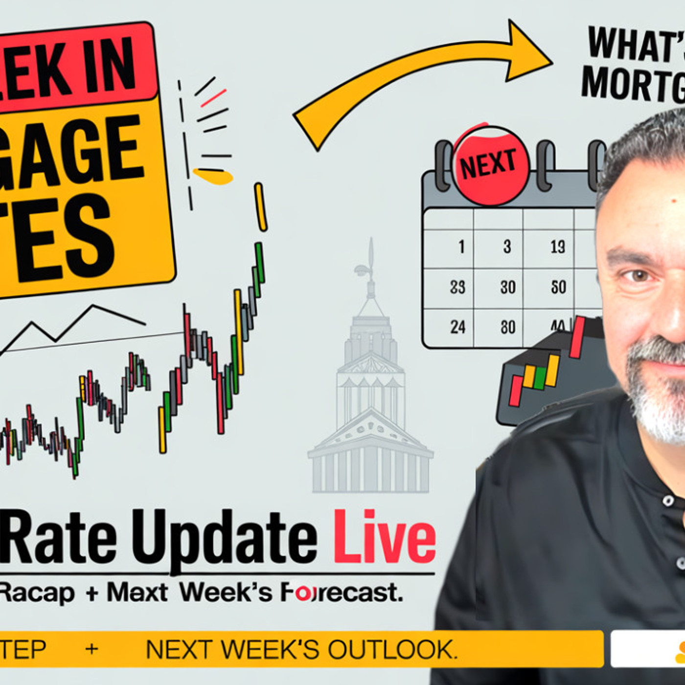 Friday Rate Update LIVE 🏠 Mortgage Recap + Next Week’s Outlook