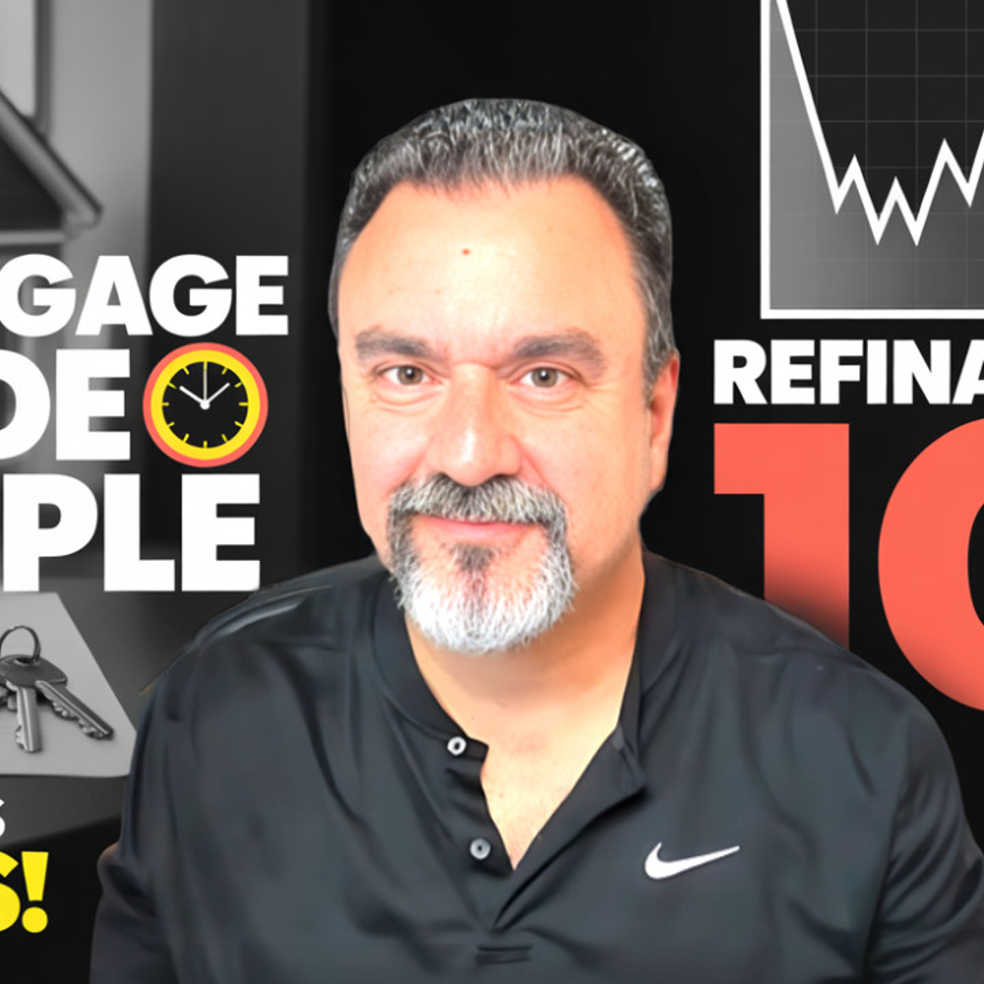 Mortgage Made Simple – Refinancing 101 (This Week’s Focus)