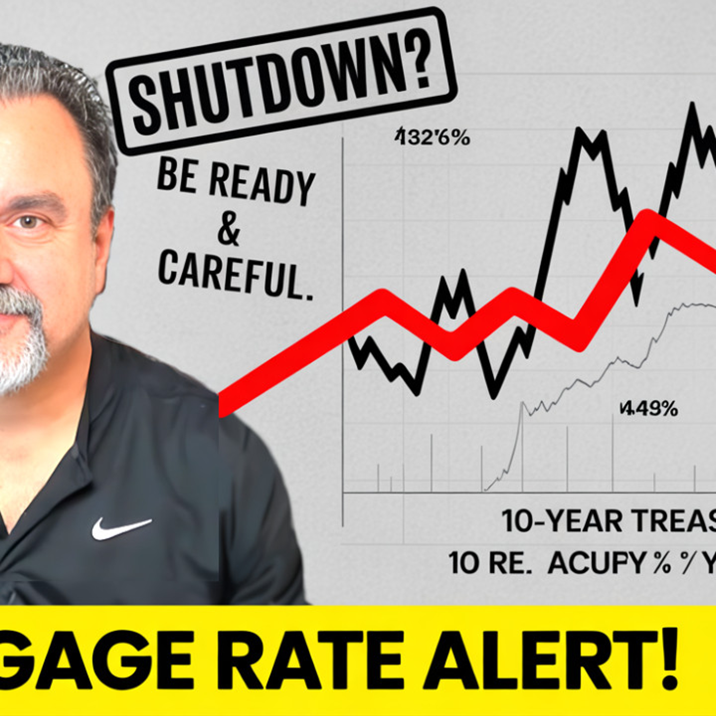 10-Year Treasury Hits 4%: Mortgage Rate ALERT — Be Ready & Careful