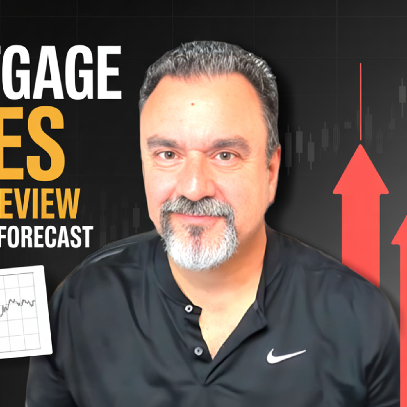 Friday Closing Bell LIVE: What Moved Mortgage Rates + Next Week Outlook