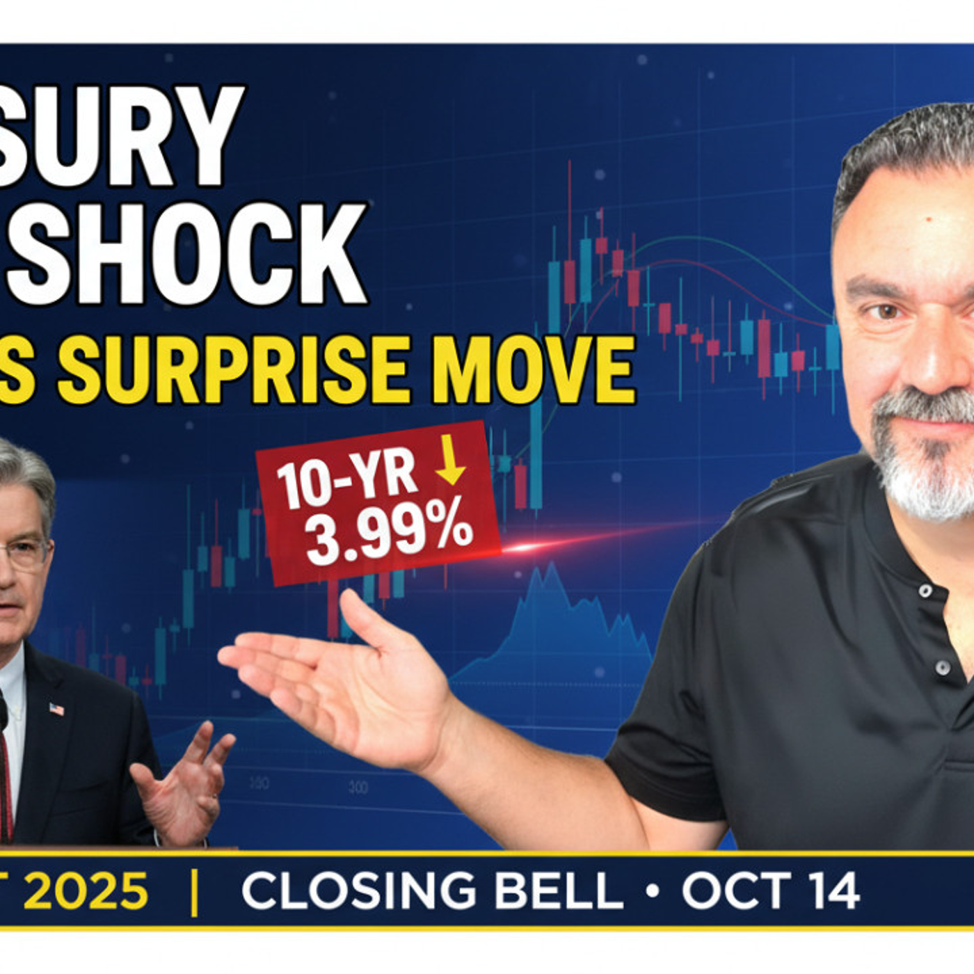 10-Year Treasury BREAKS 4%! Did Powell Just Spark a Mortgage Rally?