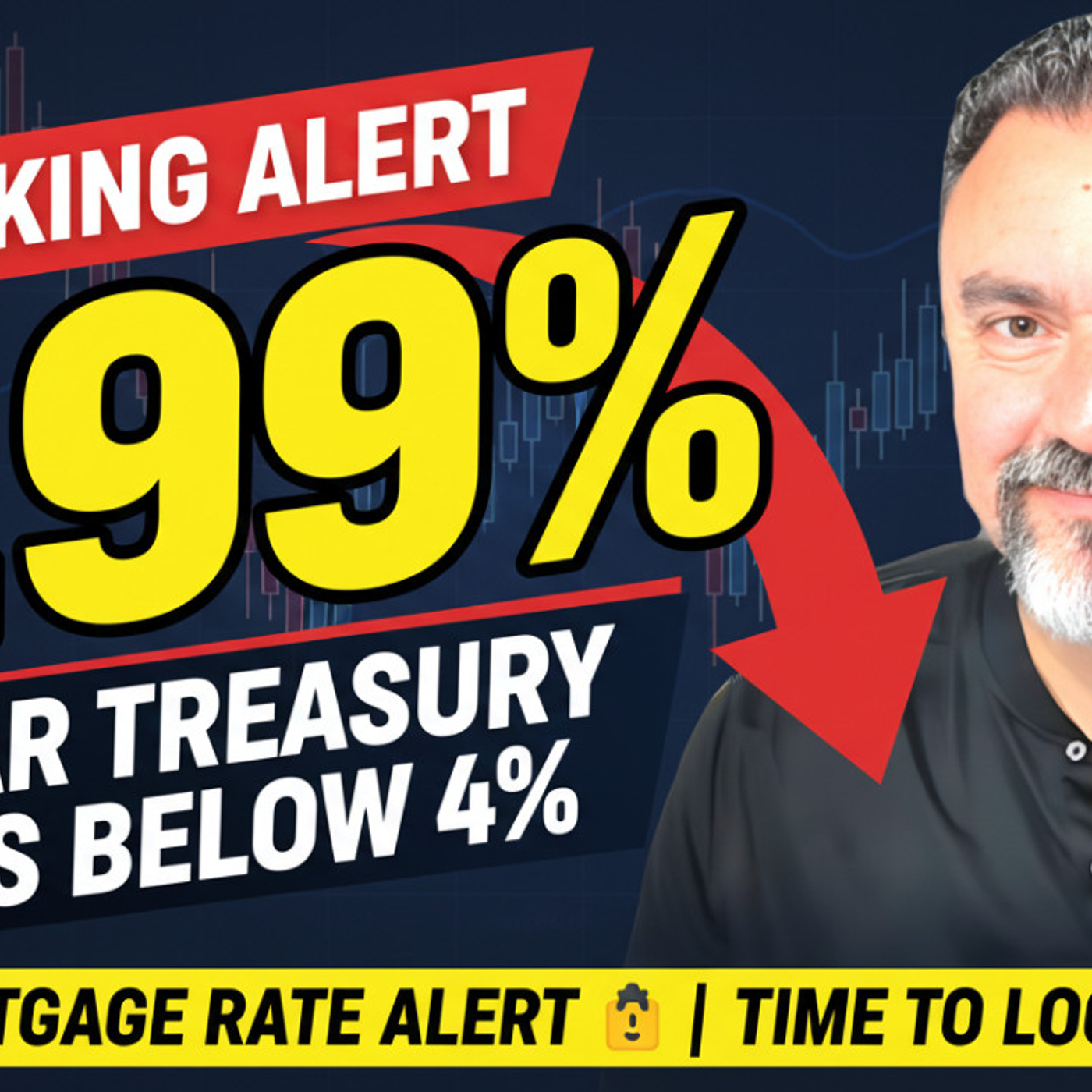 Mortgage Rate ALERT 🚨 Treasury Falls Below 3.99% — Time to Lock?”