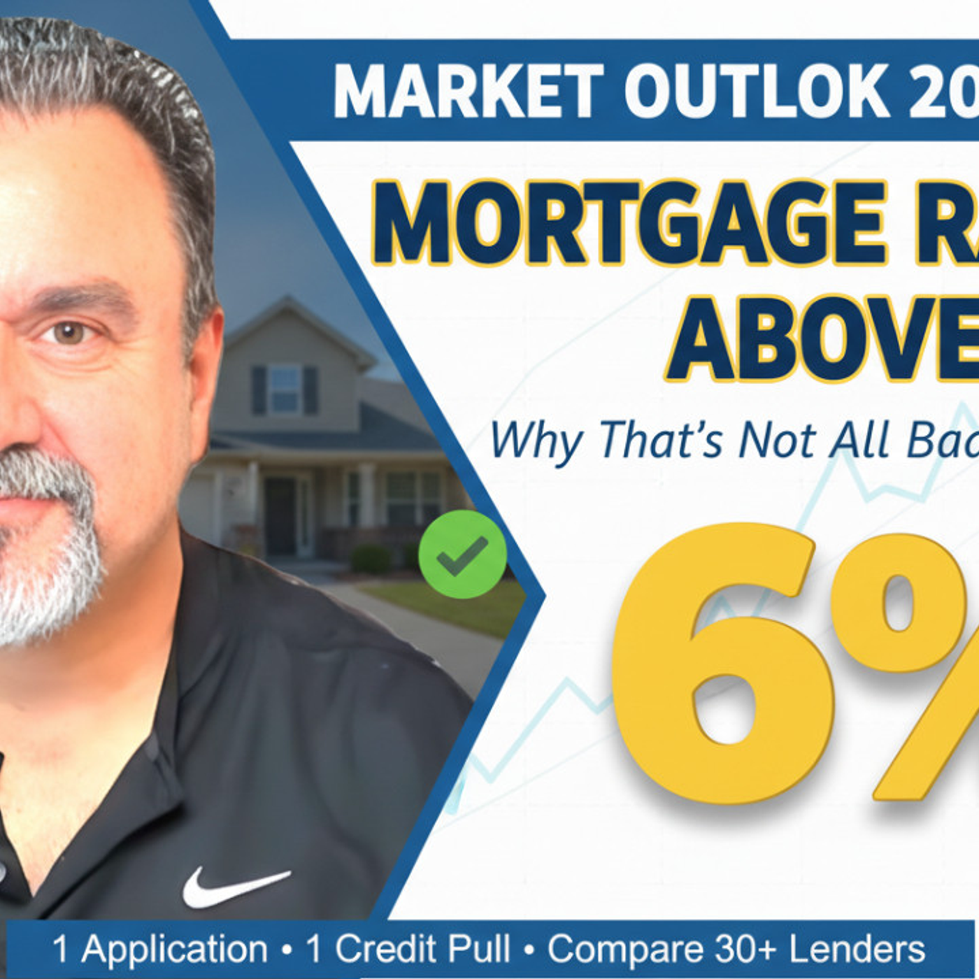 Mortgage Rates Just Stopped Falling — Here’s Why 😳